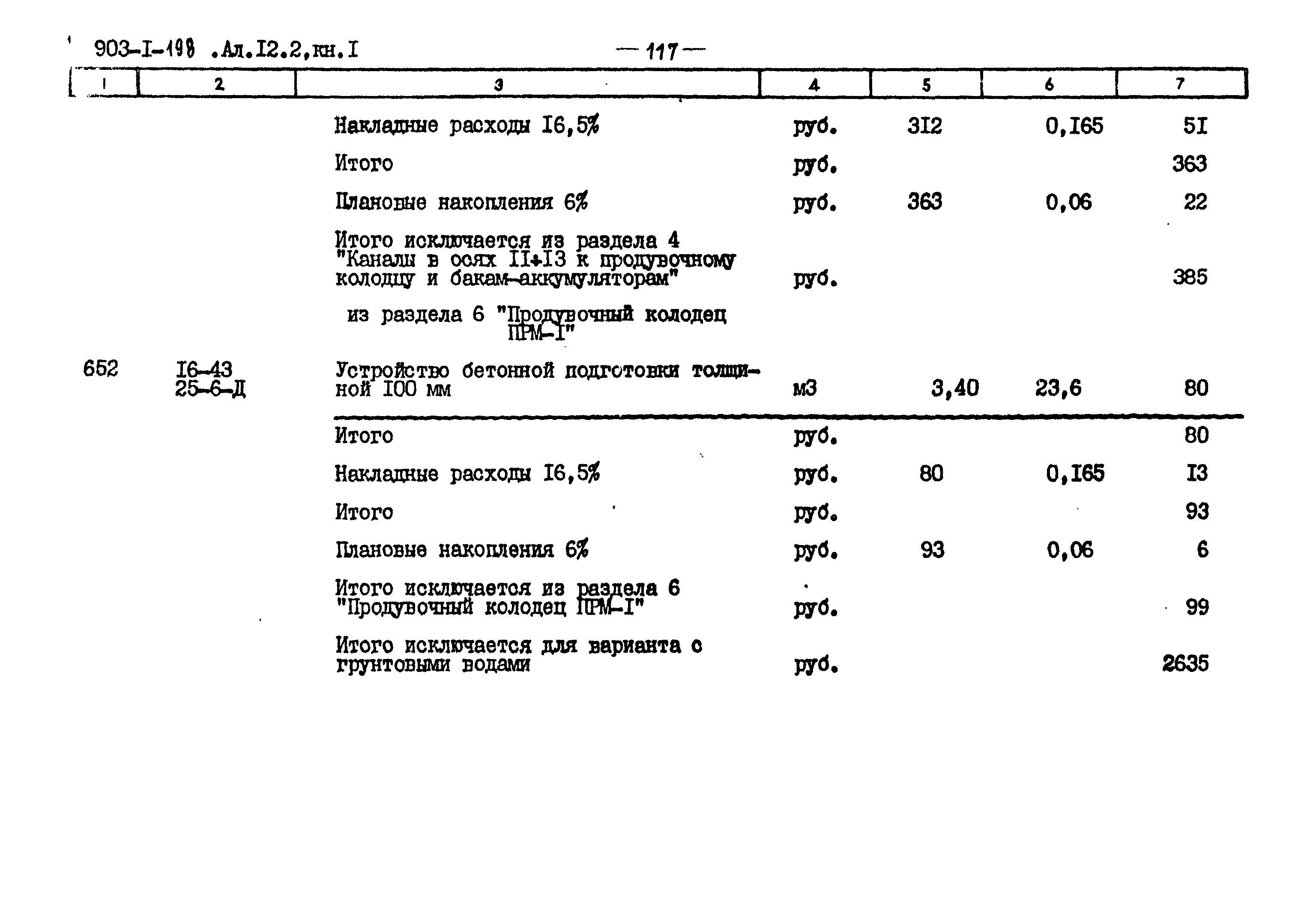 Типовой проект 903-1-198