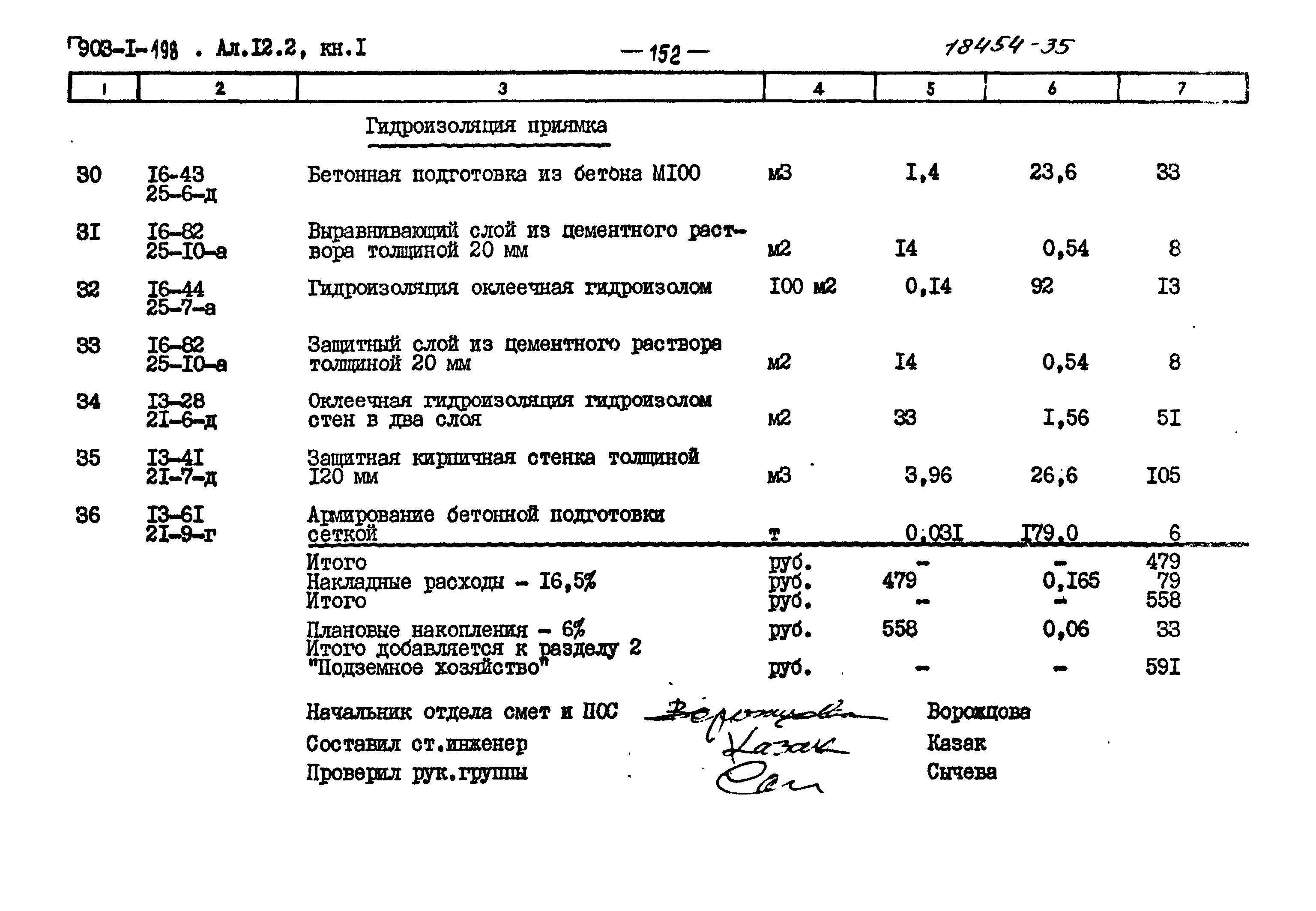 Типовой проект 903-1-198