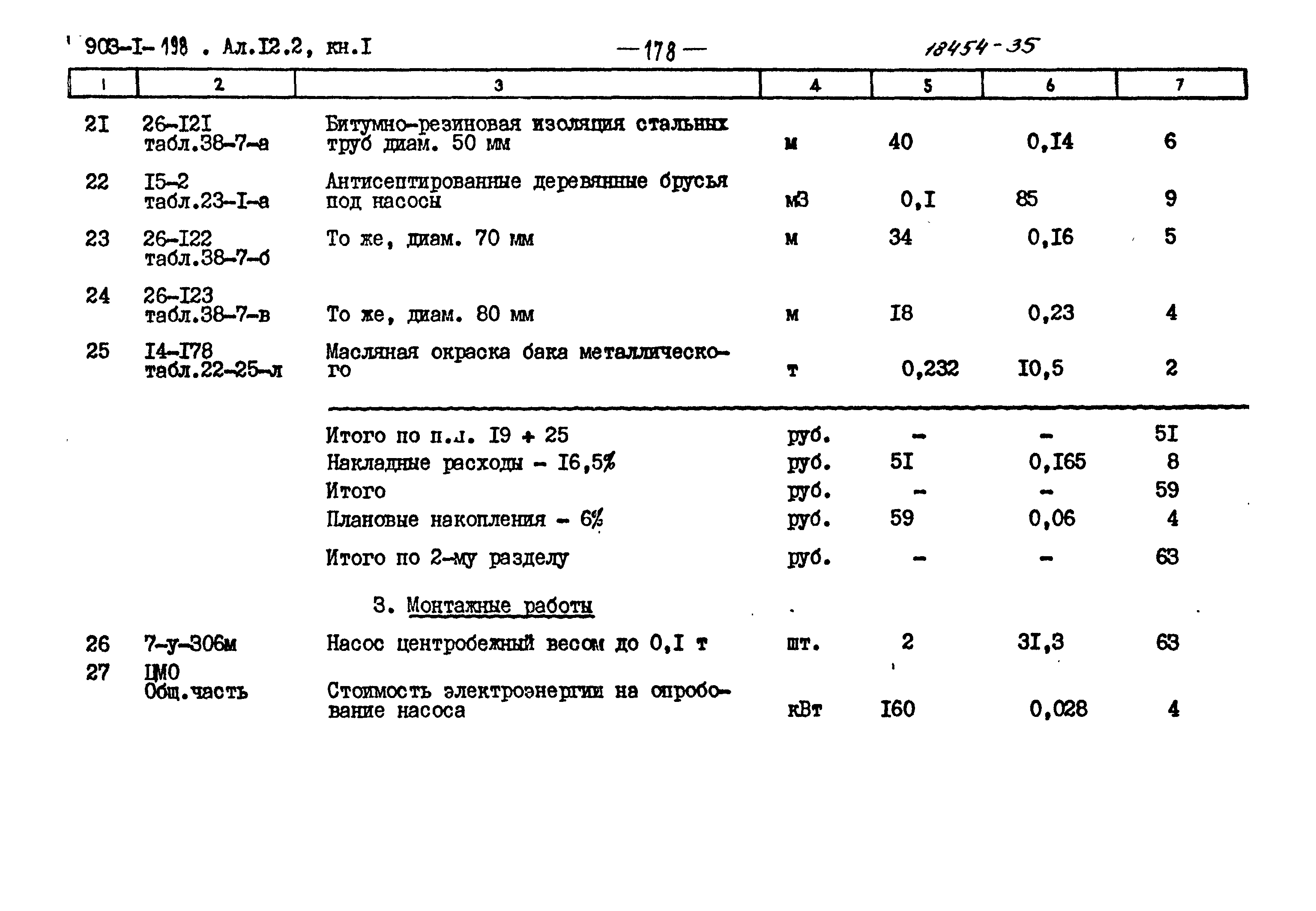 Типовой проект 903-1-198