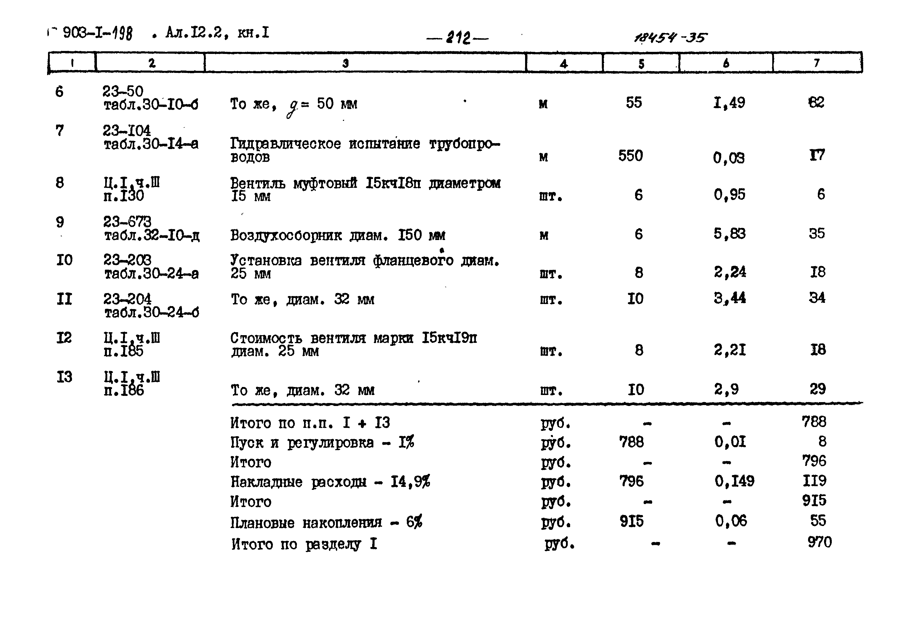 Типовой проект 903-1-198