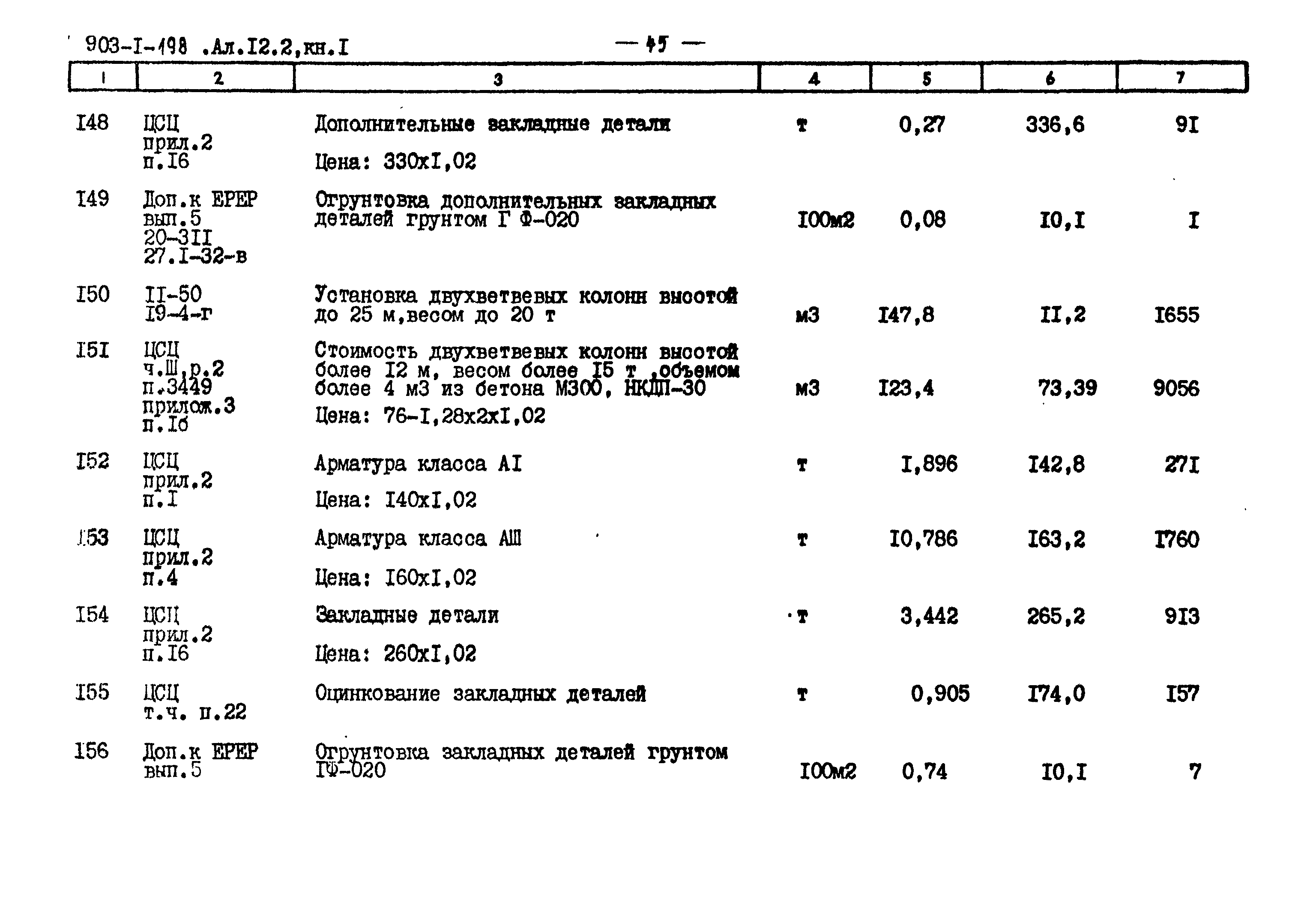 Типовой проект 903-1-198