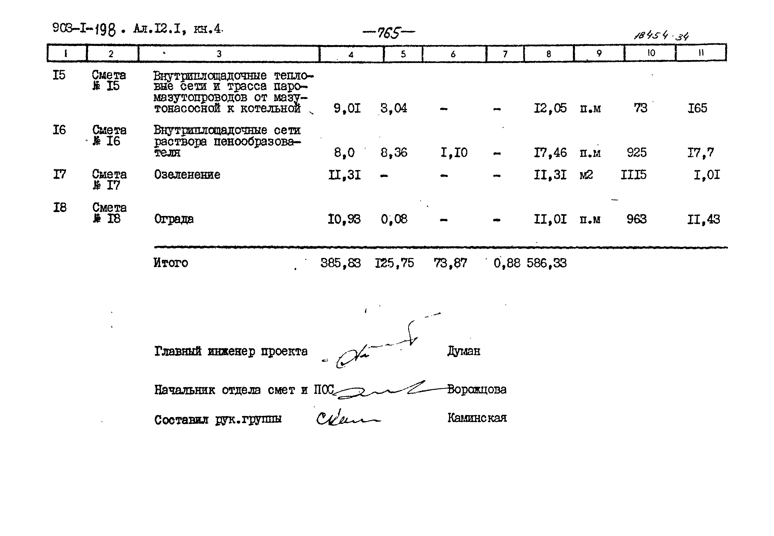 Типовой проект 903-1-198