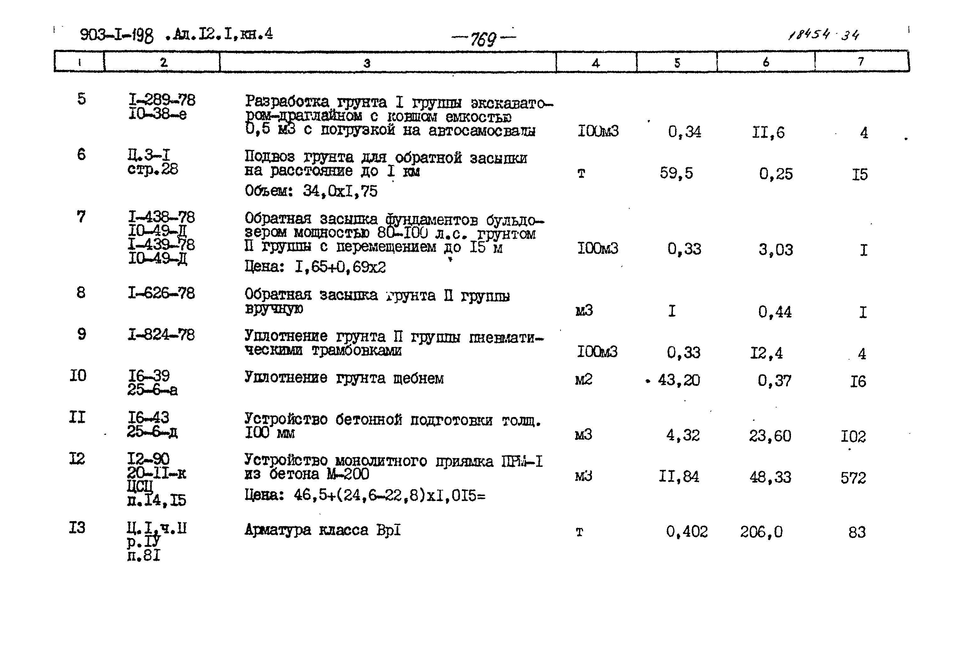 Типовой проект 903-1-198