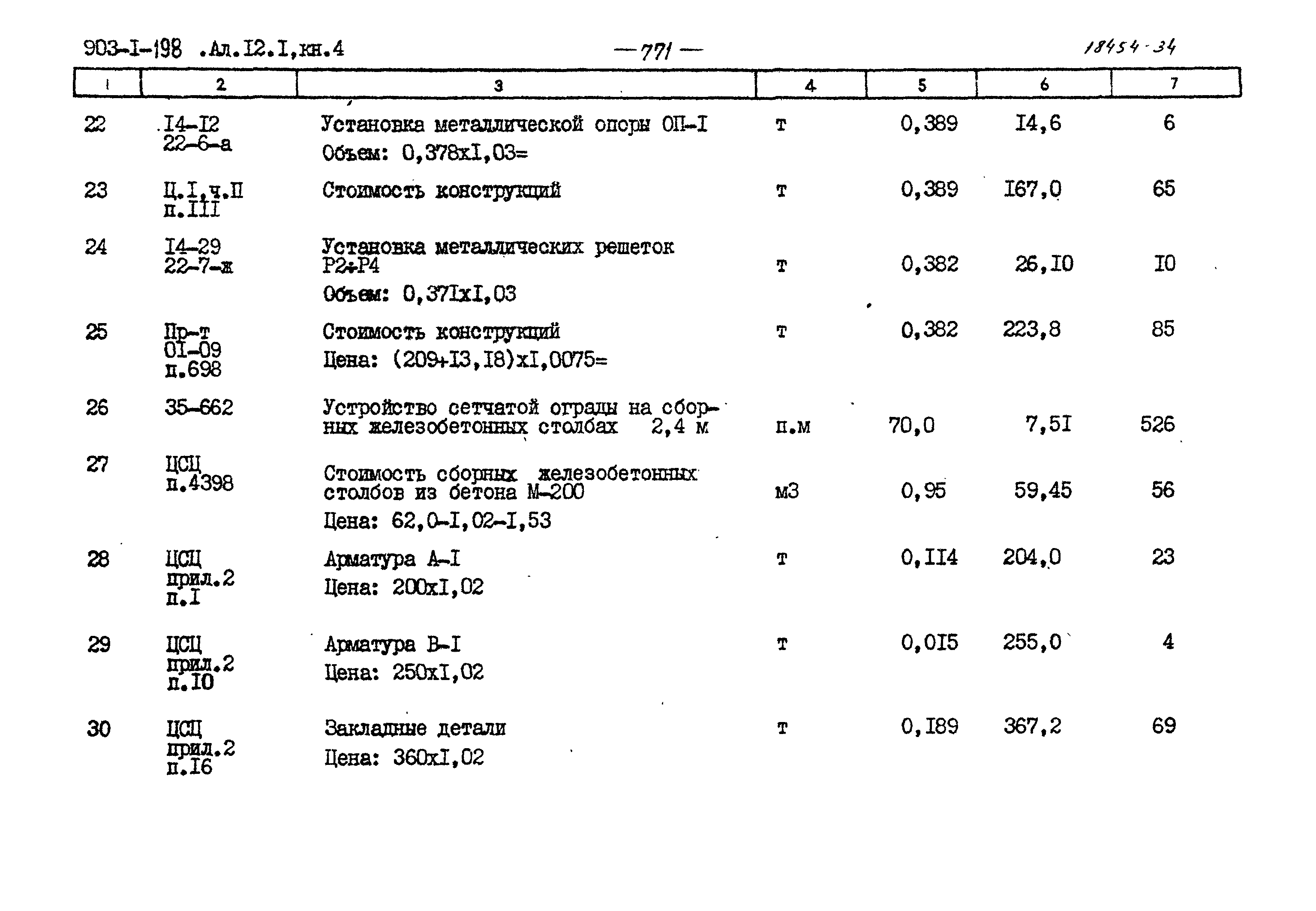 Типовой проект 903-1-198