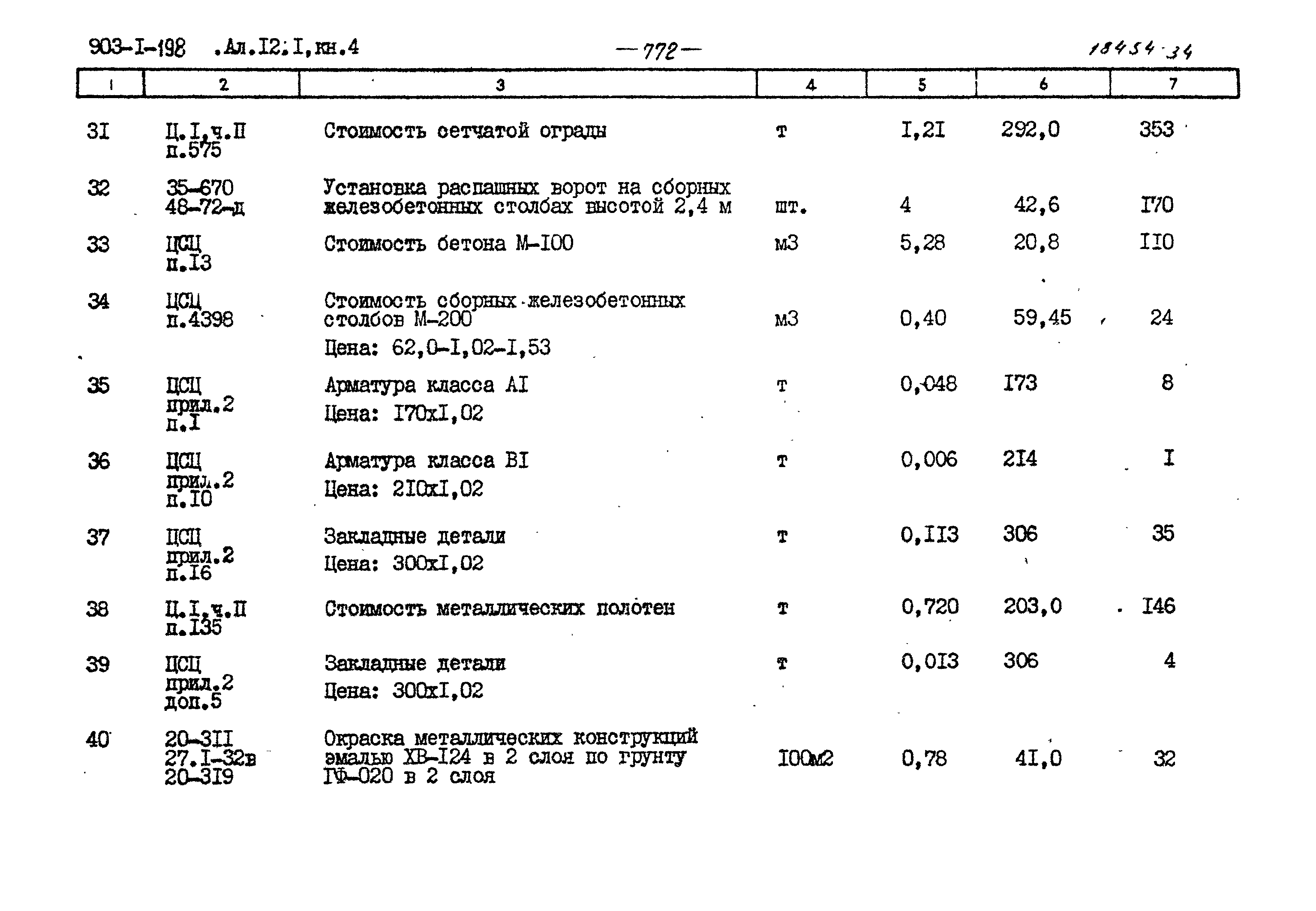 Типовой проект 903-1-198