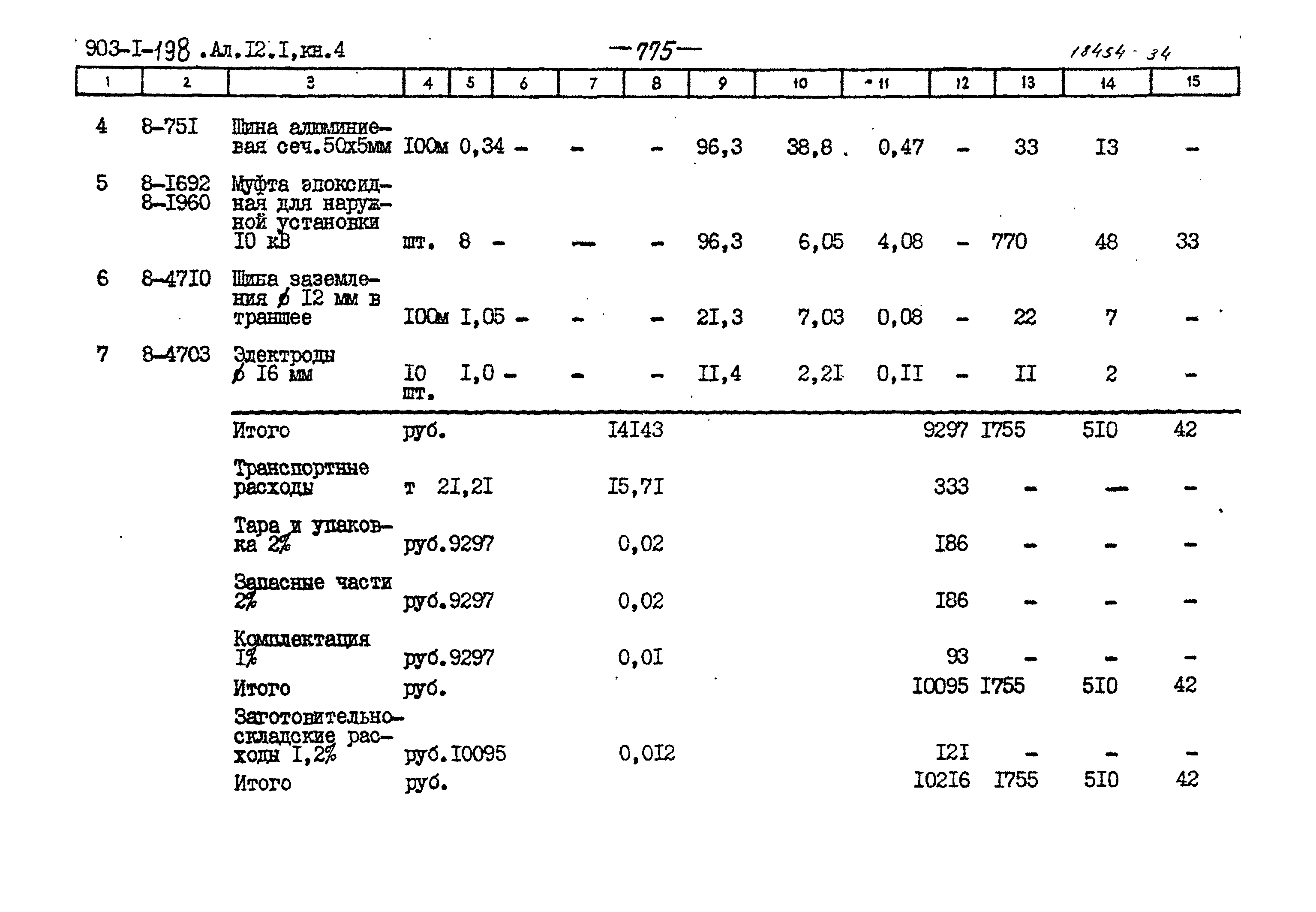 Типовой проект 903-1-198