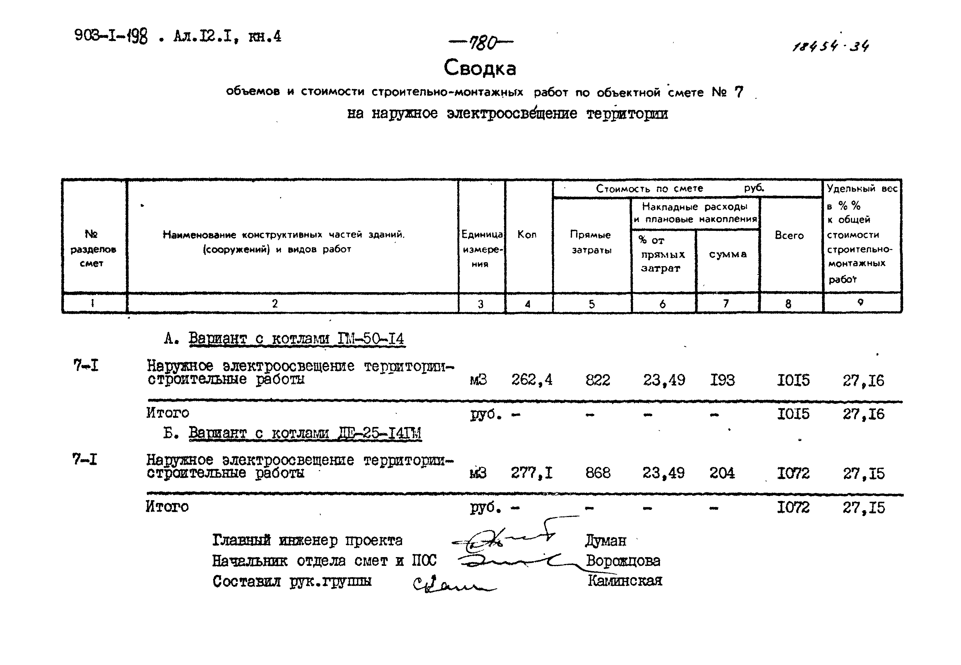 Типовой проект 903-1-198