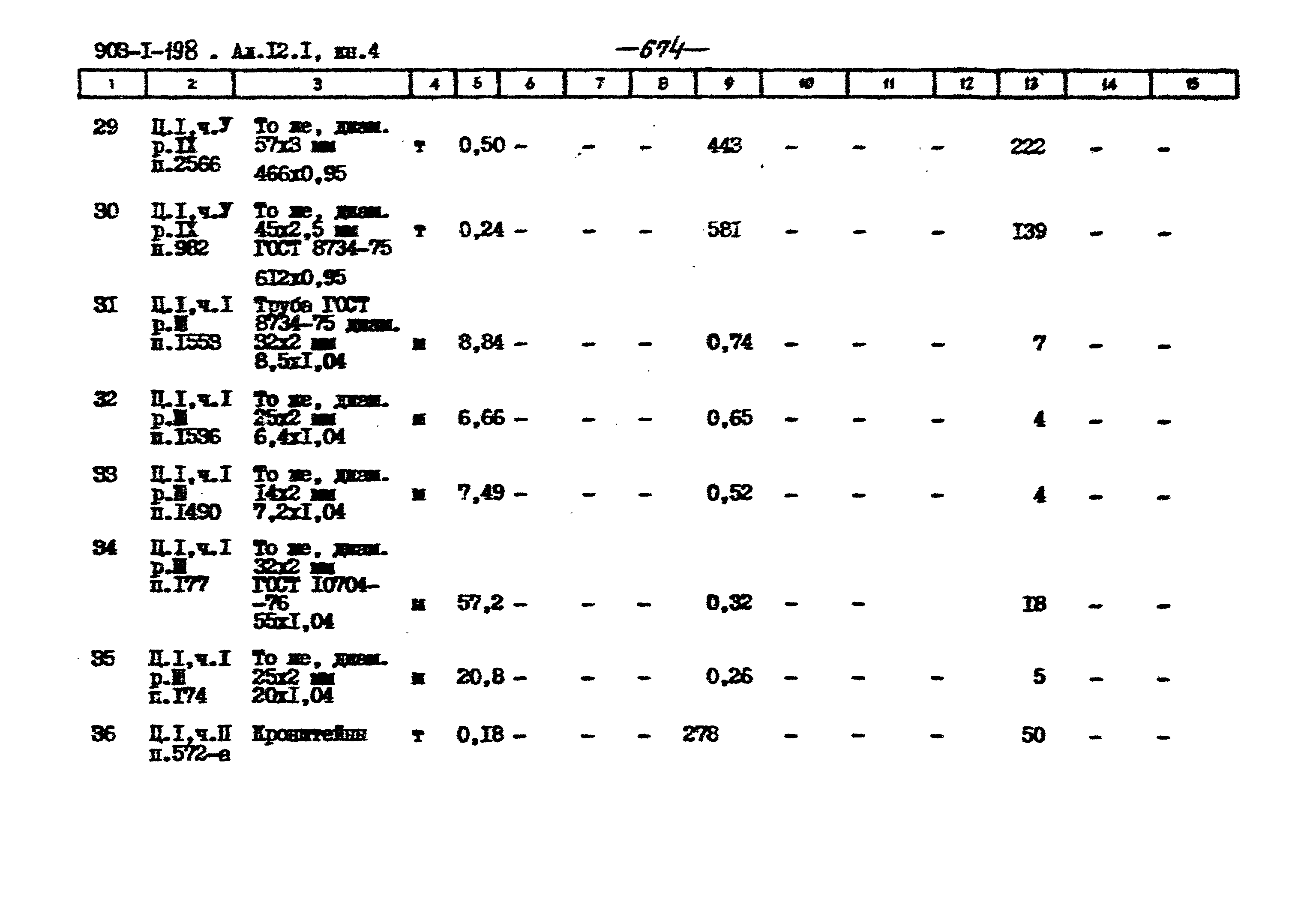 Типовой проект 903-1-198