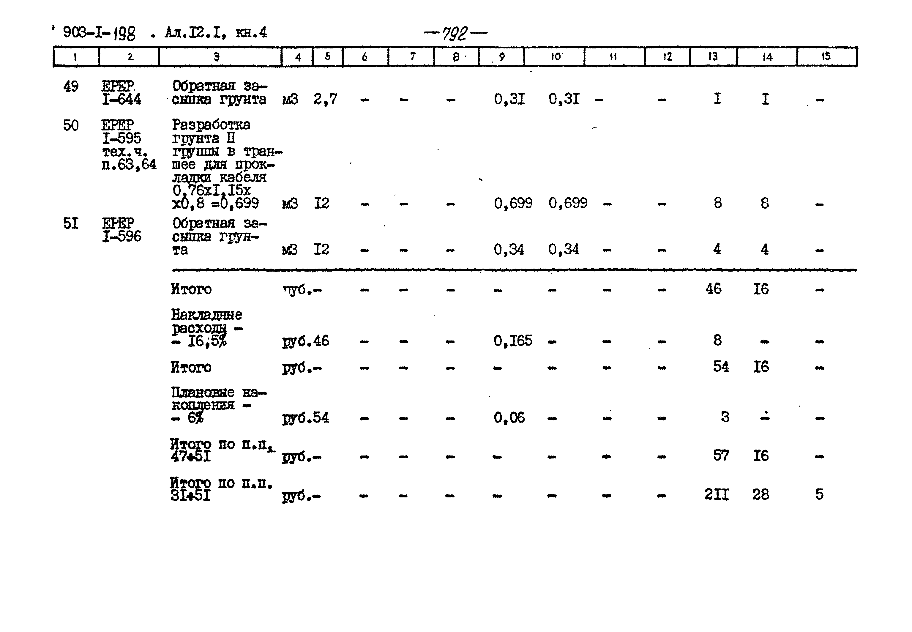 Типовой проект 903-1-198