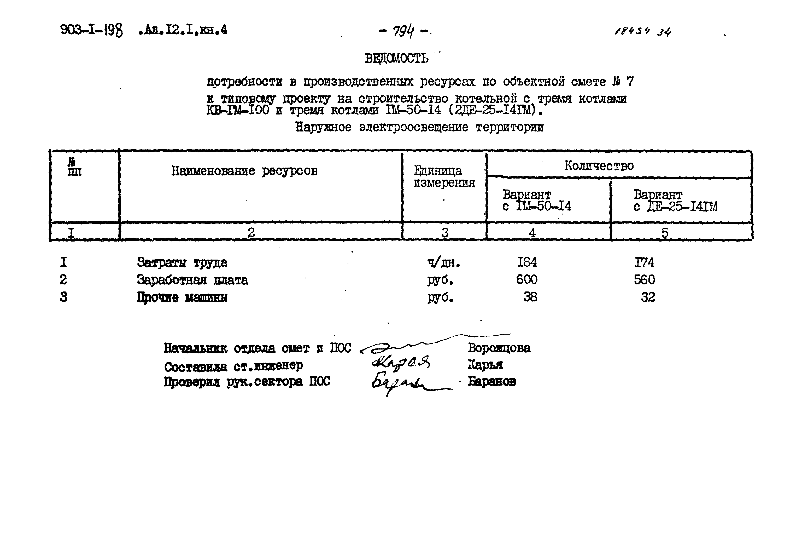 Типовой проект 903-1-198