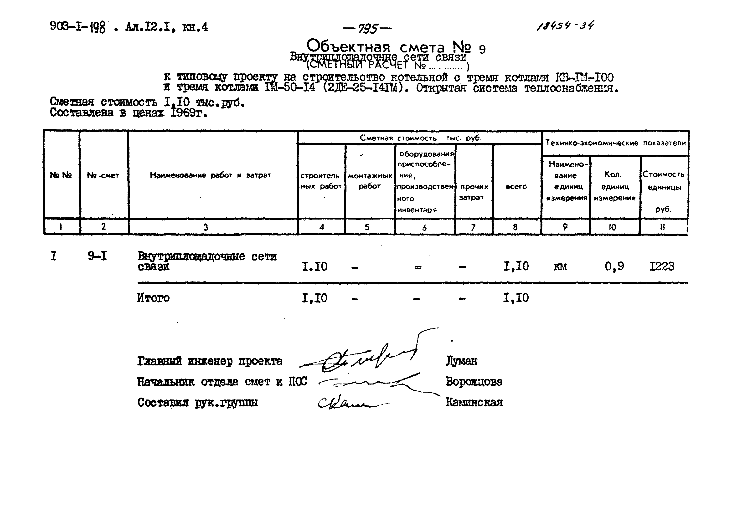 Типовой проект 903-1-198