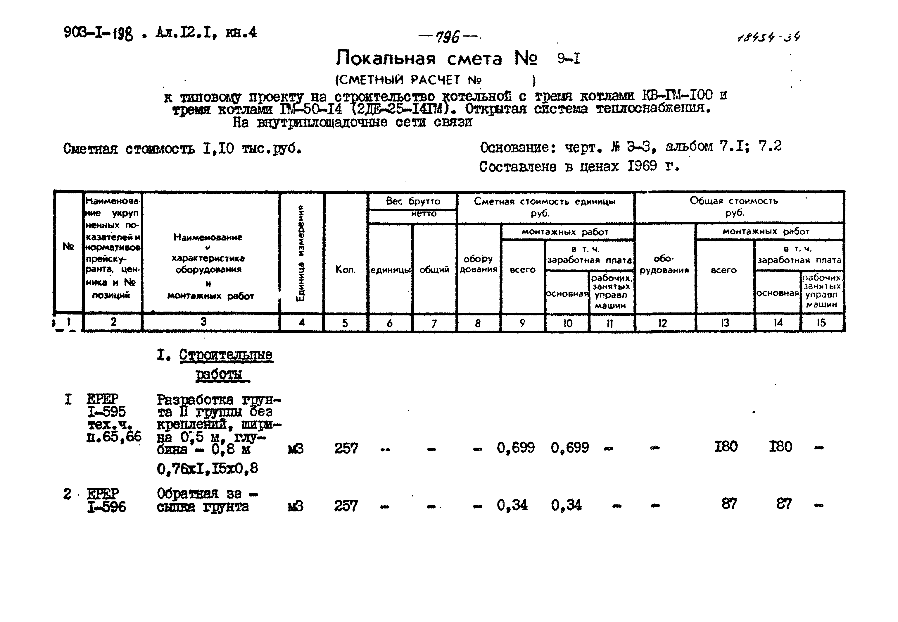 Типовой проект 903-1-198