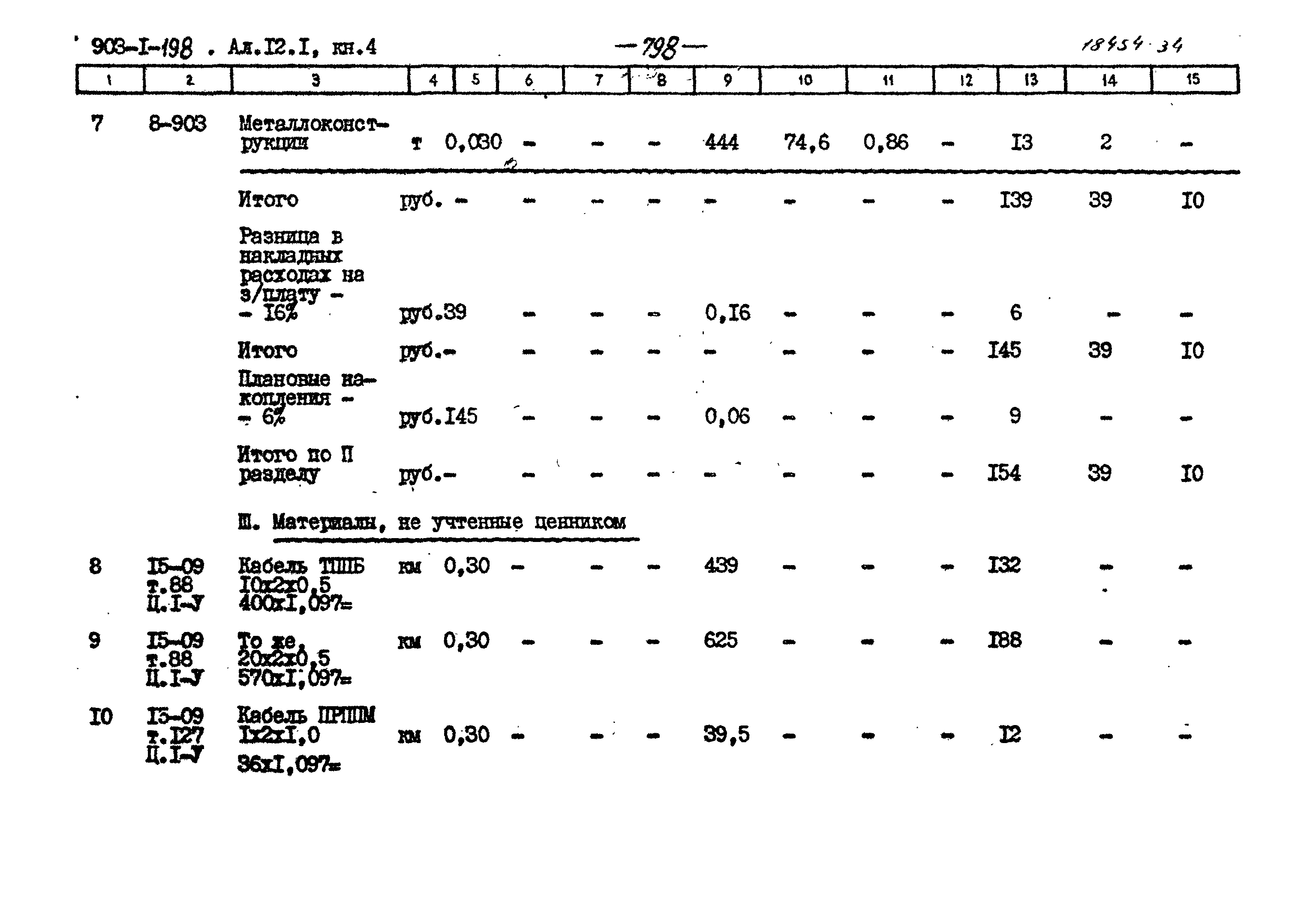 Типовой проект 903-1-198