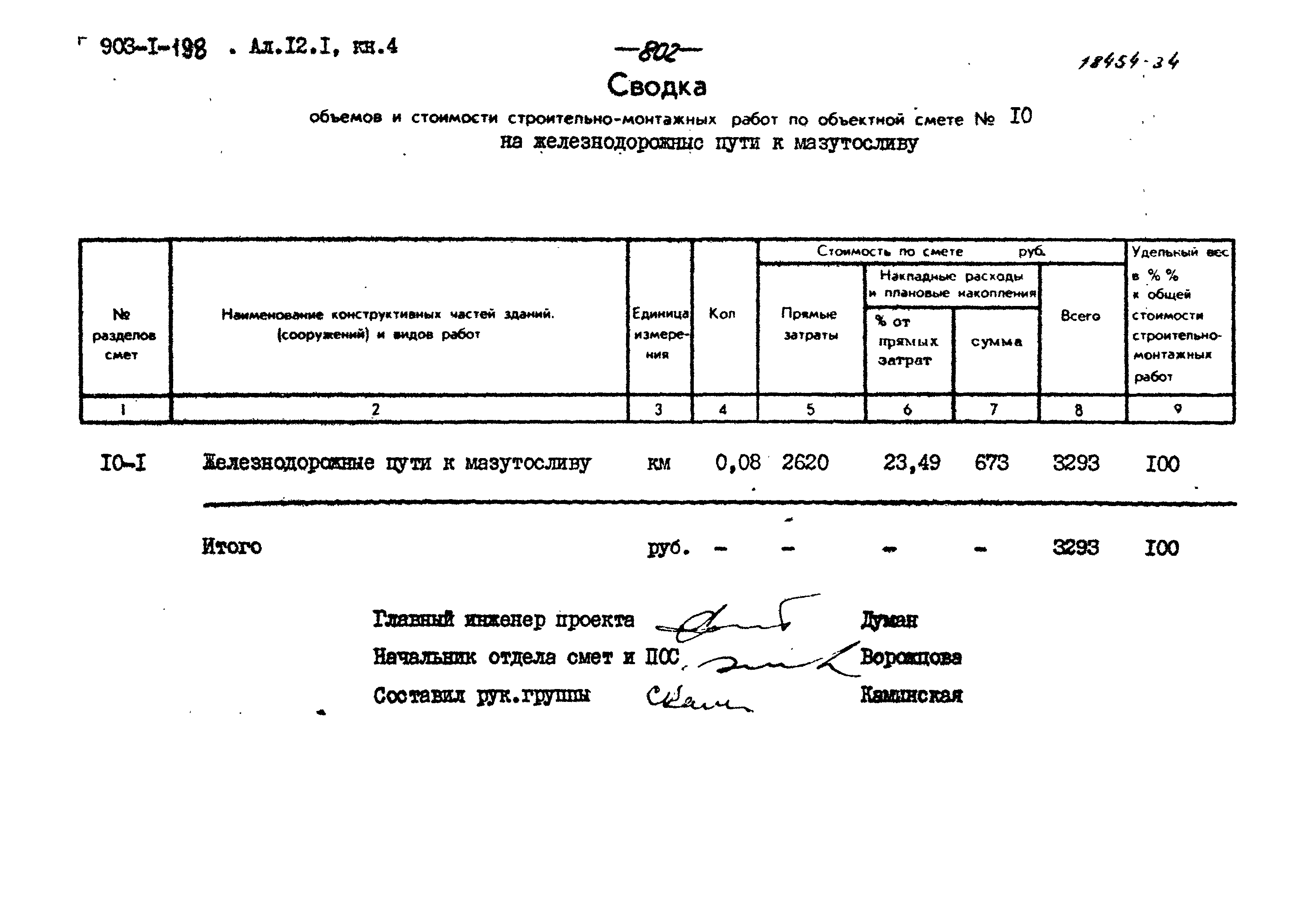 Типовой проект 903-1-198