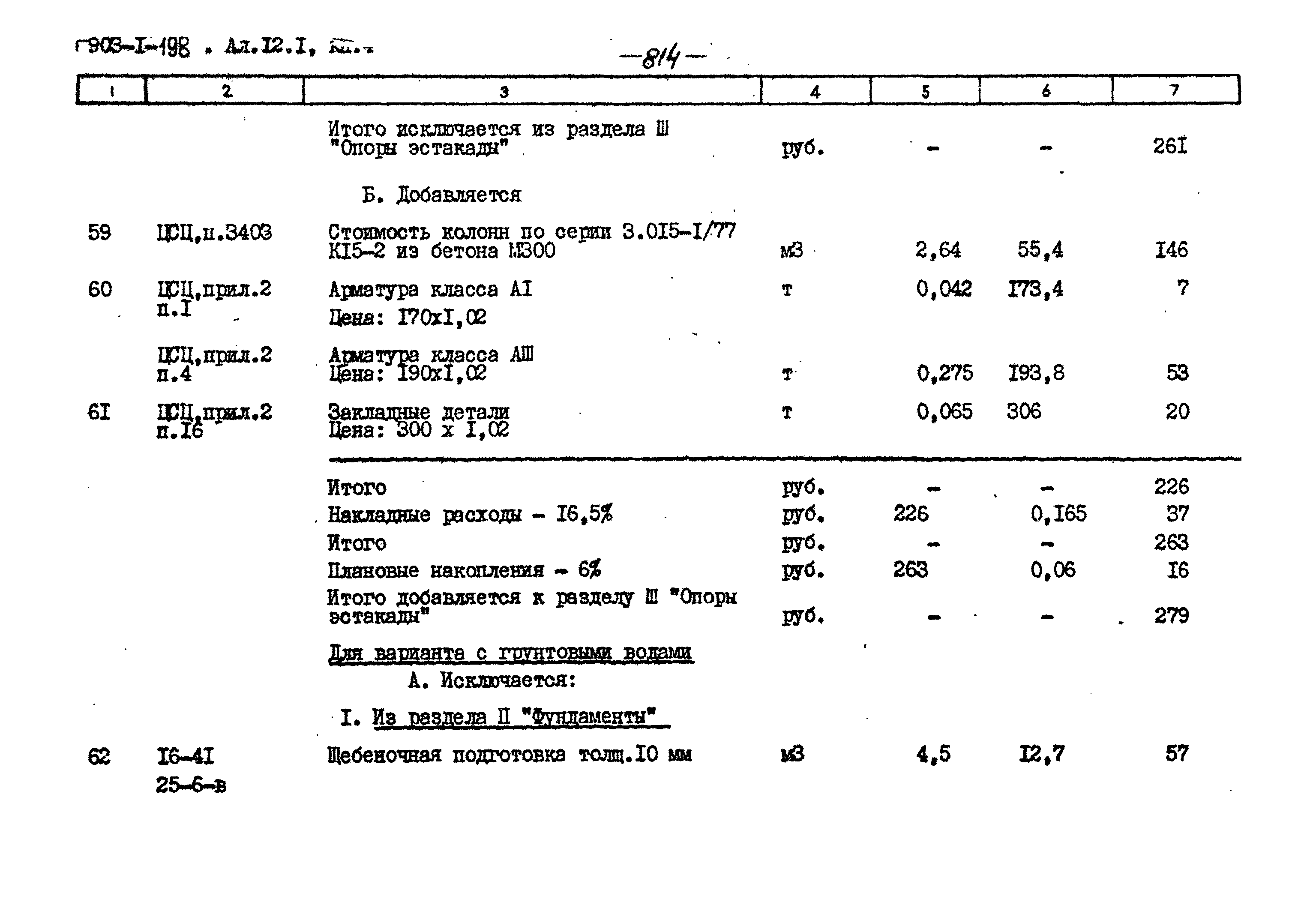 Типовой проект 903-1-198