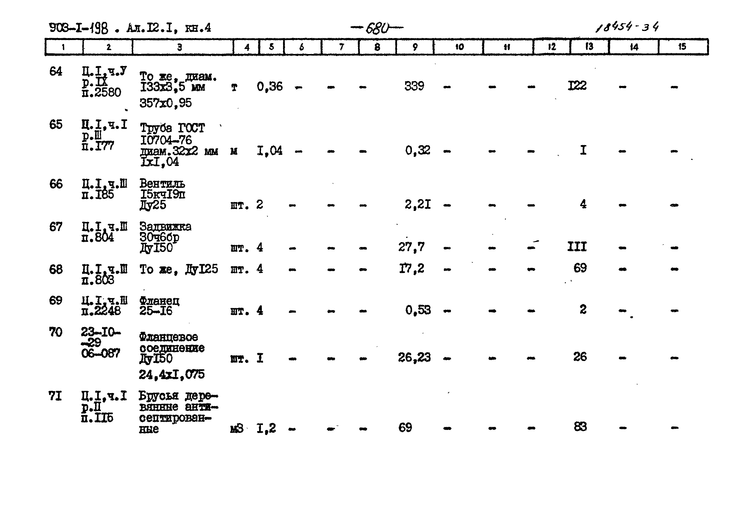 Типовой проект 903-1-198