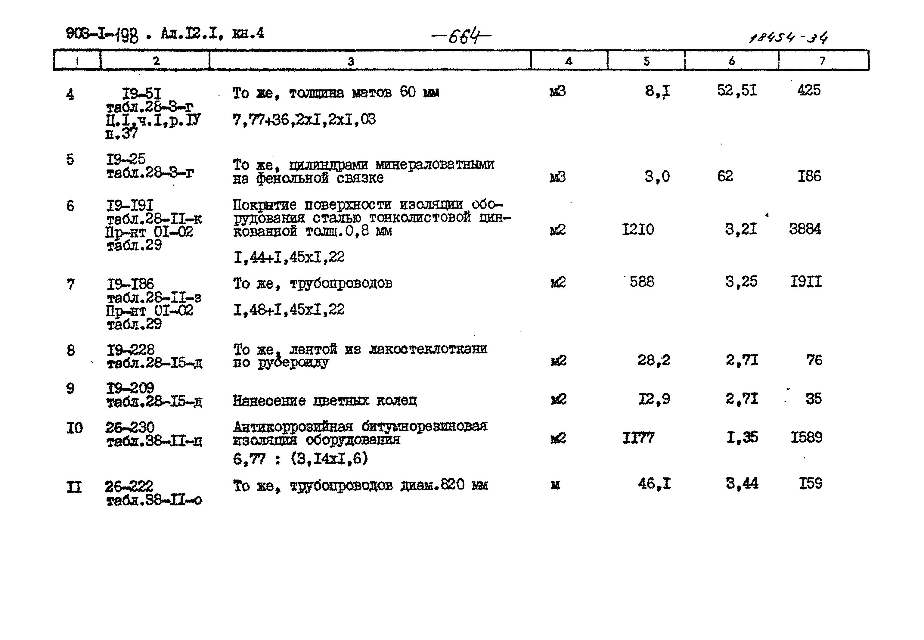 Типовой проект 903-1-198