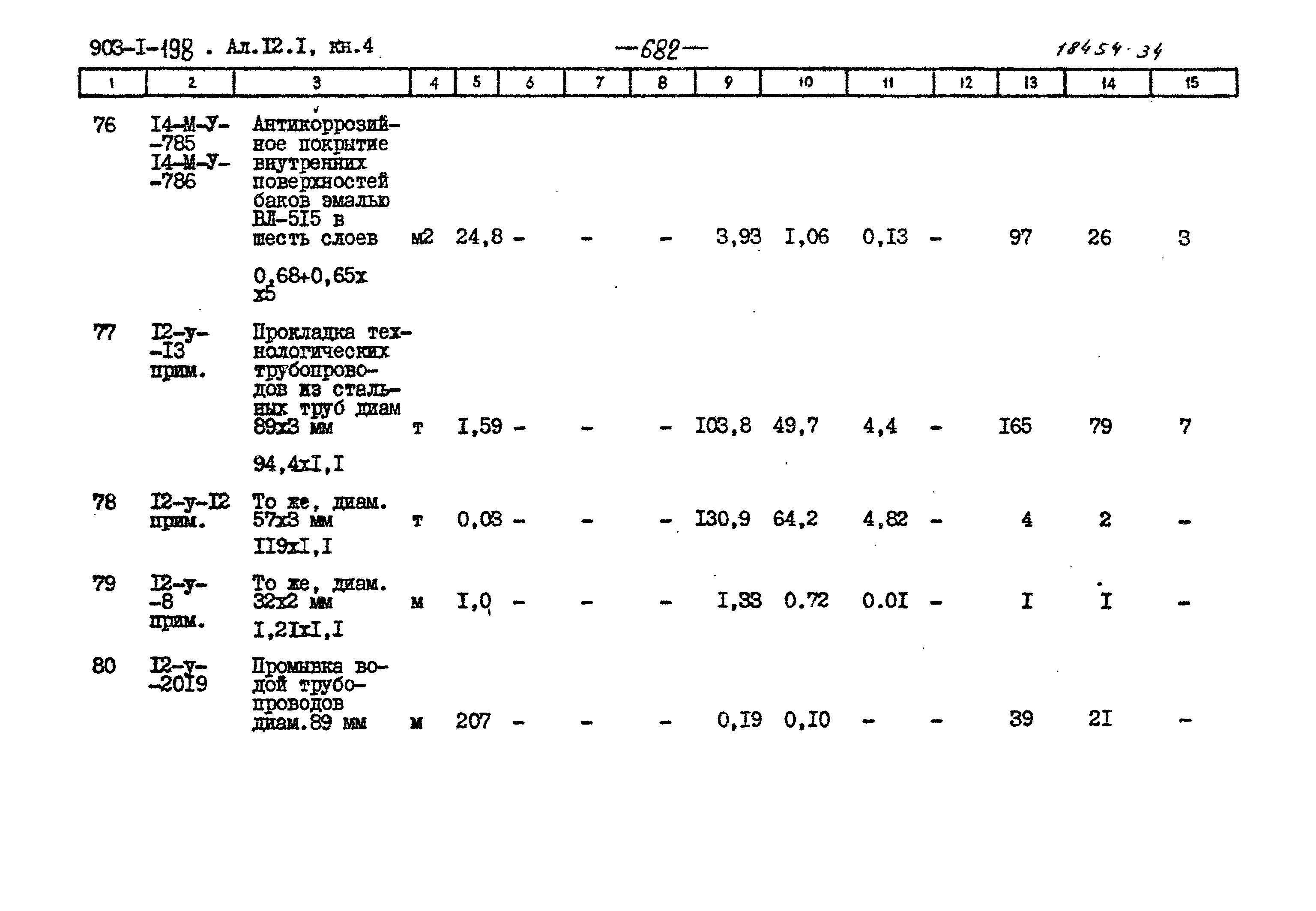 Типовой проект 903-1-198