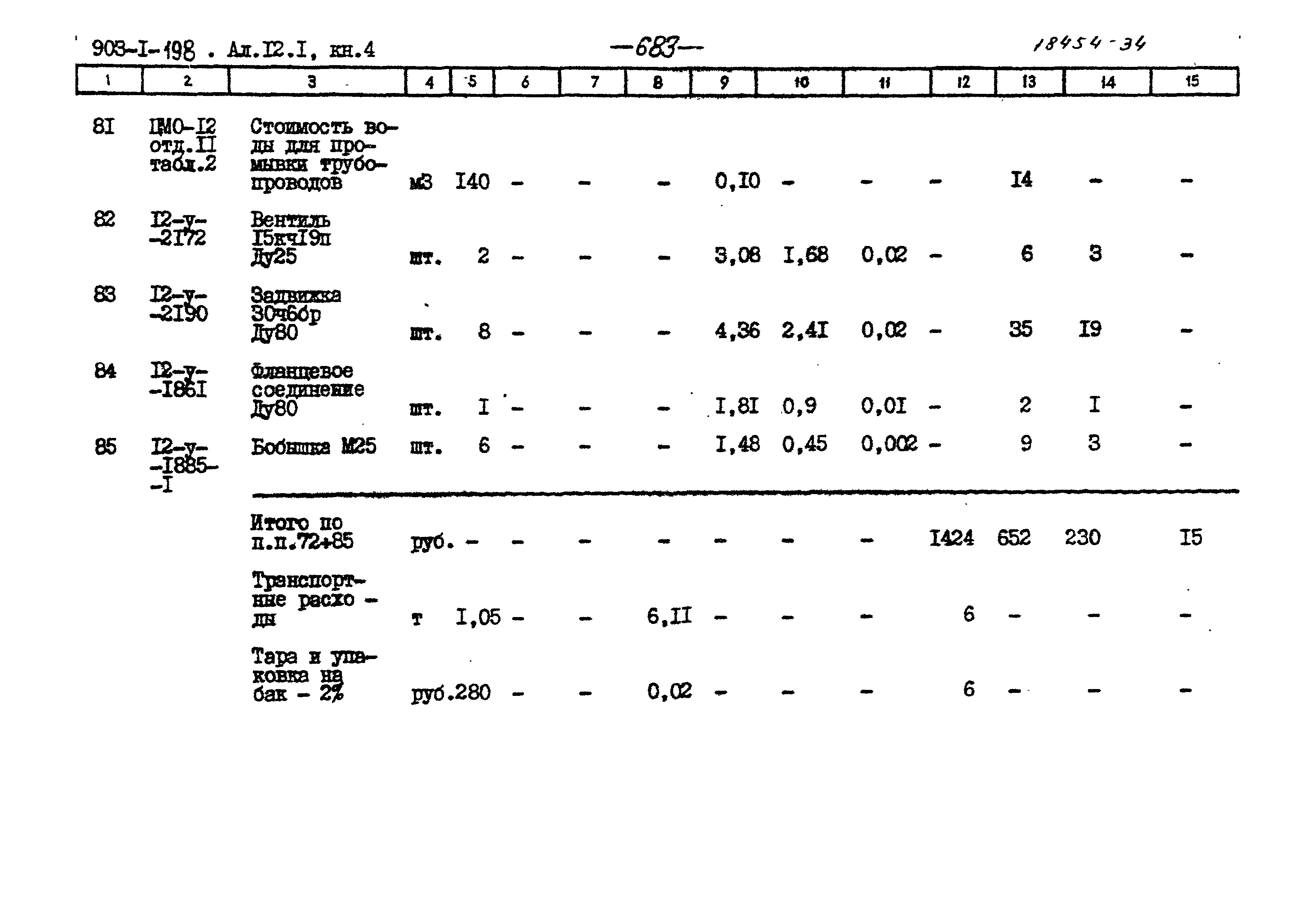 Типовой проект 903-1-198