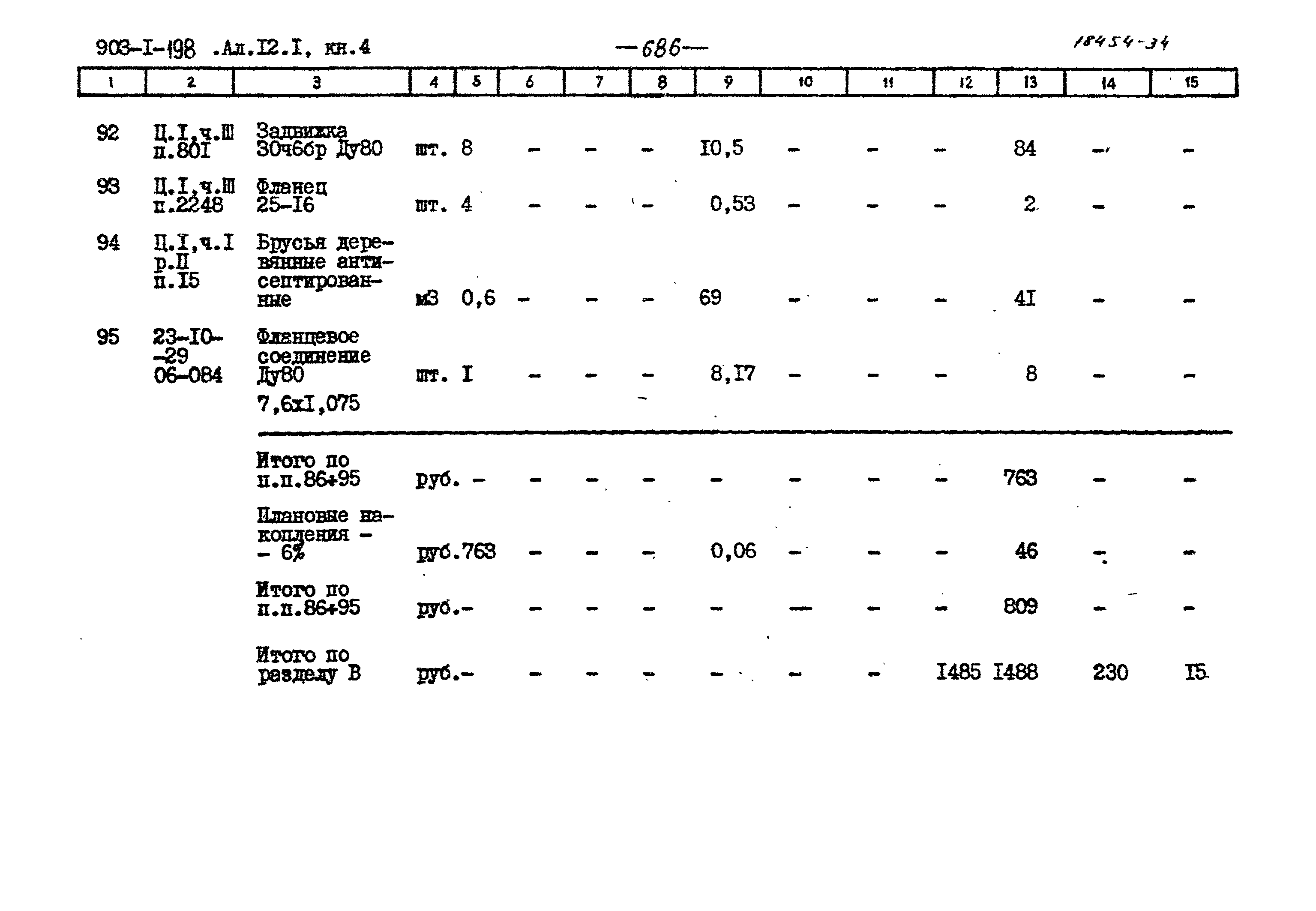 Типовой проект 903-1-198