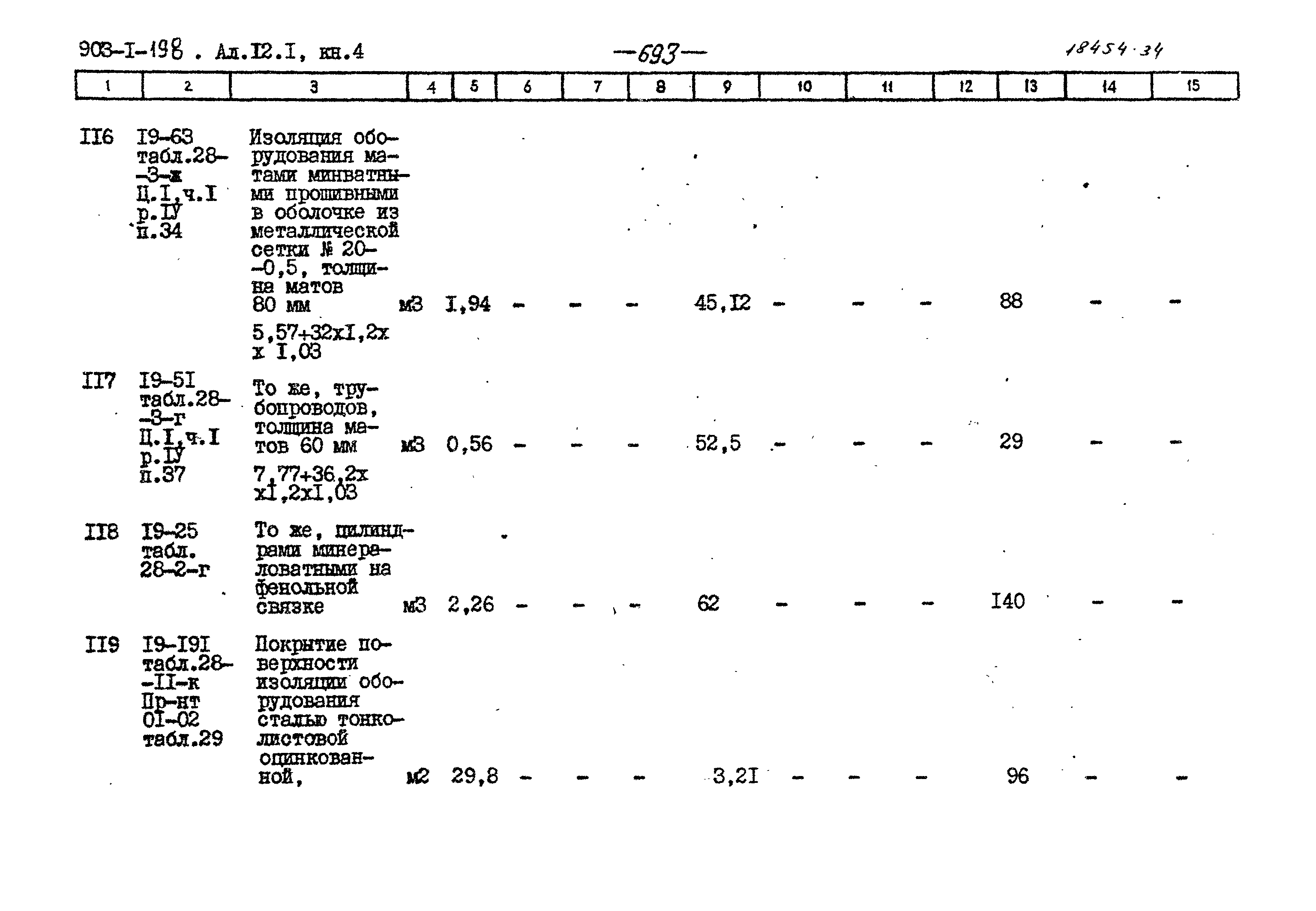Типовой проект 903-1-198