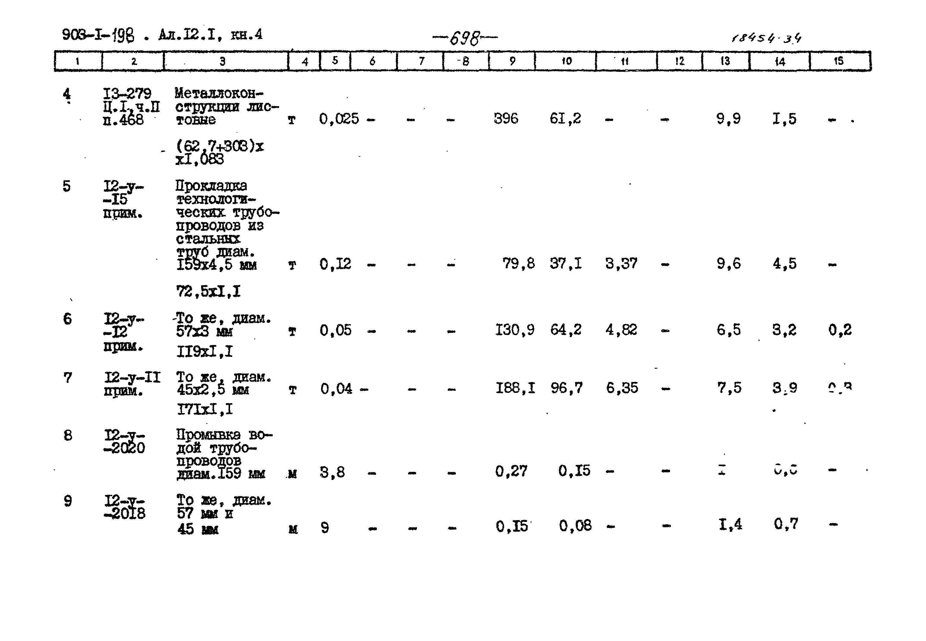 Типовой проект 903-1-198