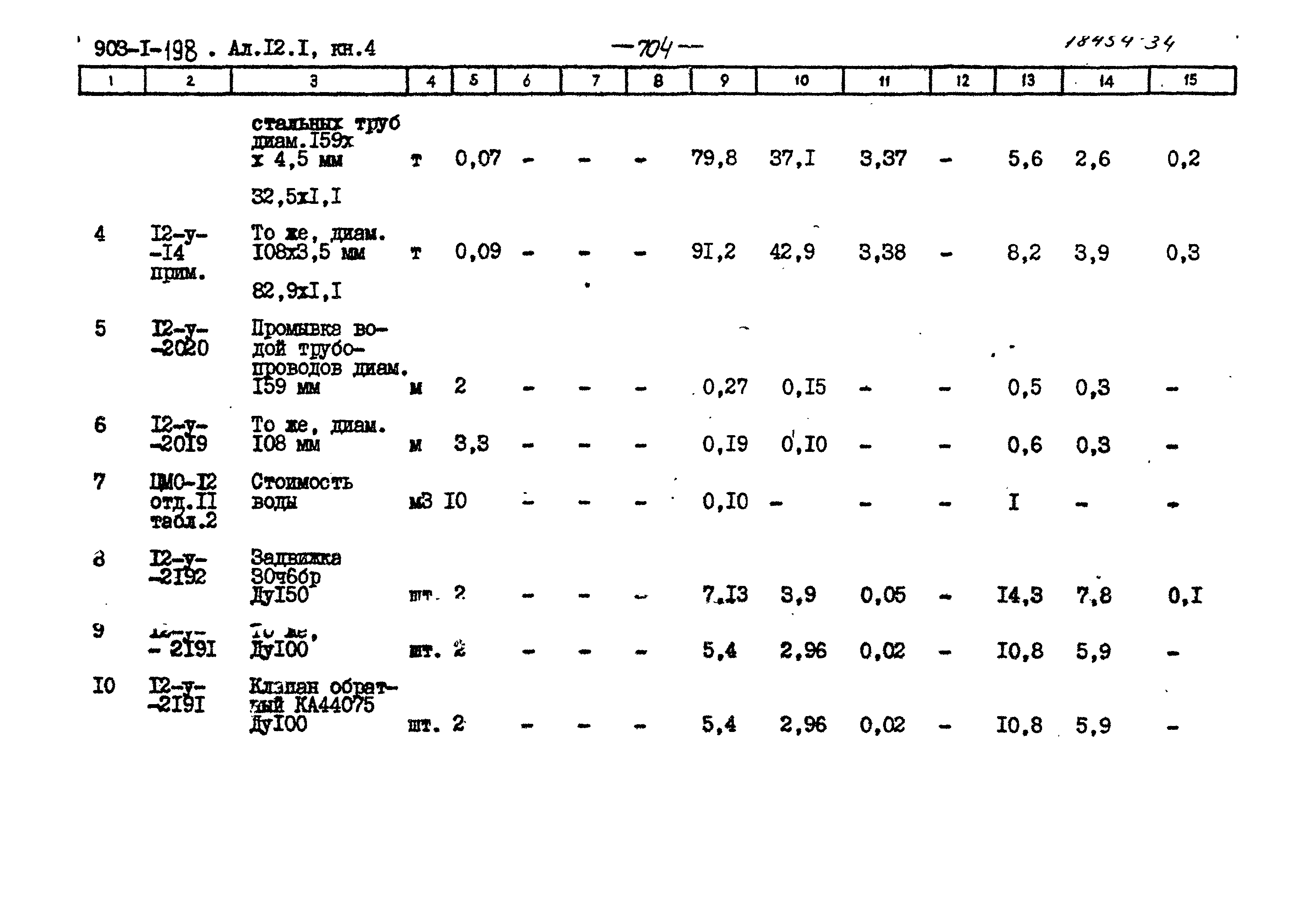 Типовой проект 903-1-198