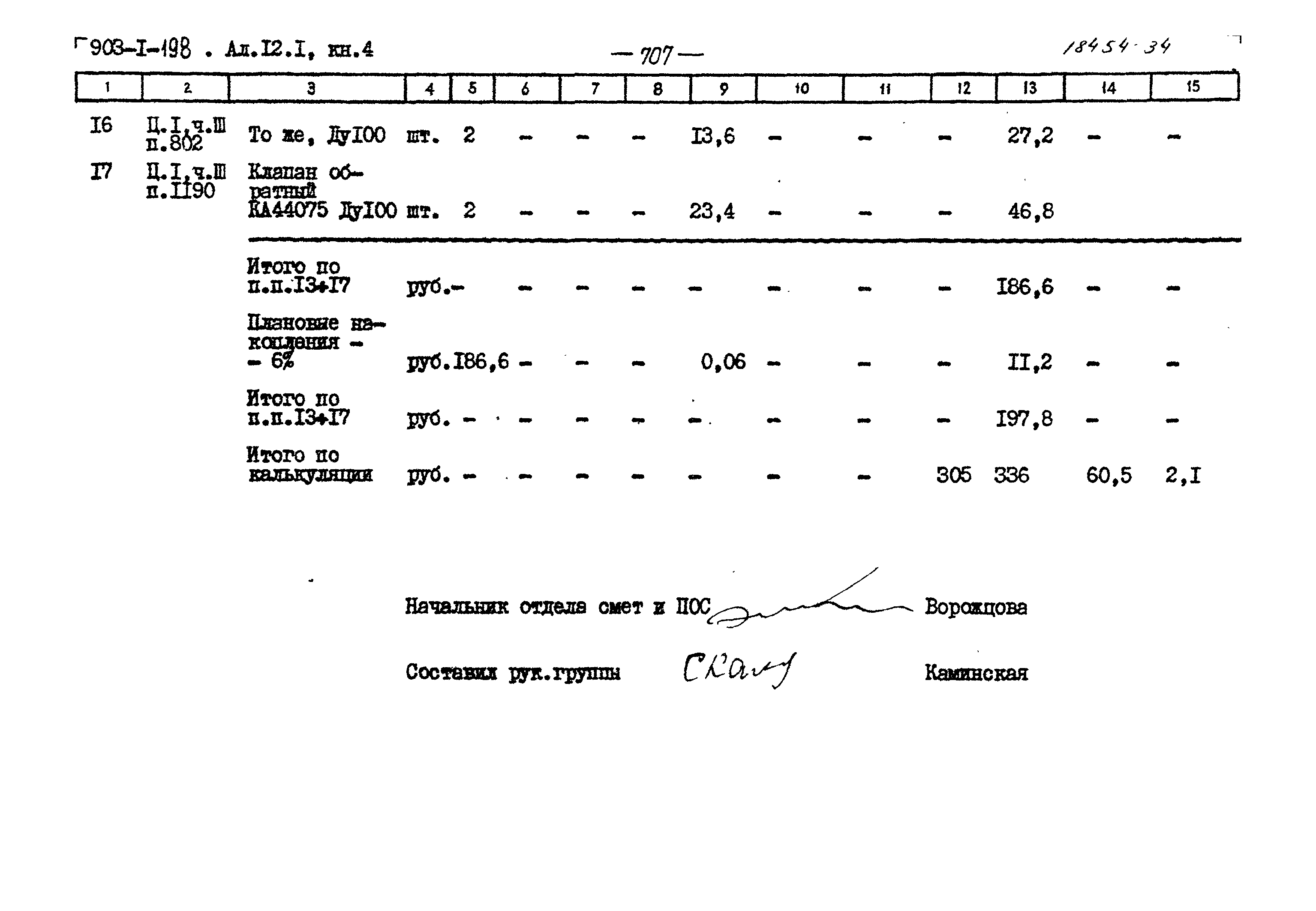 Типовой проект 903-1-198
