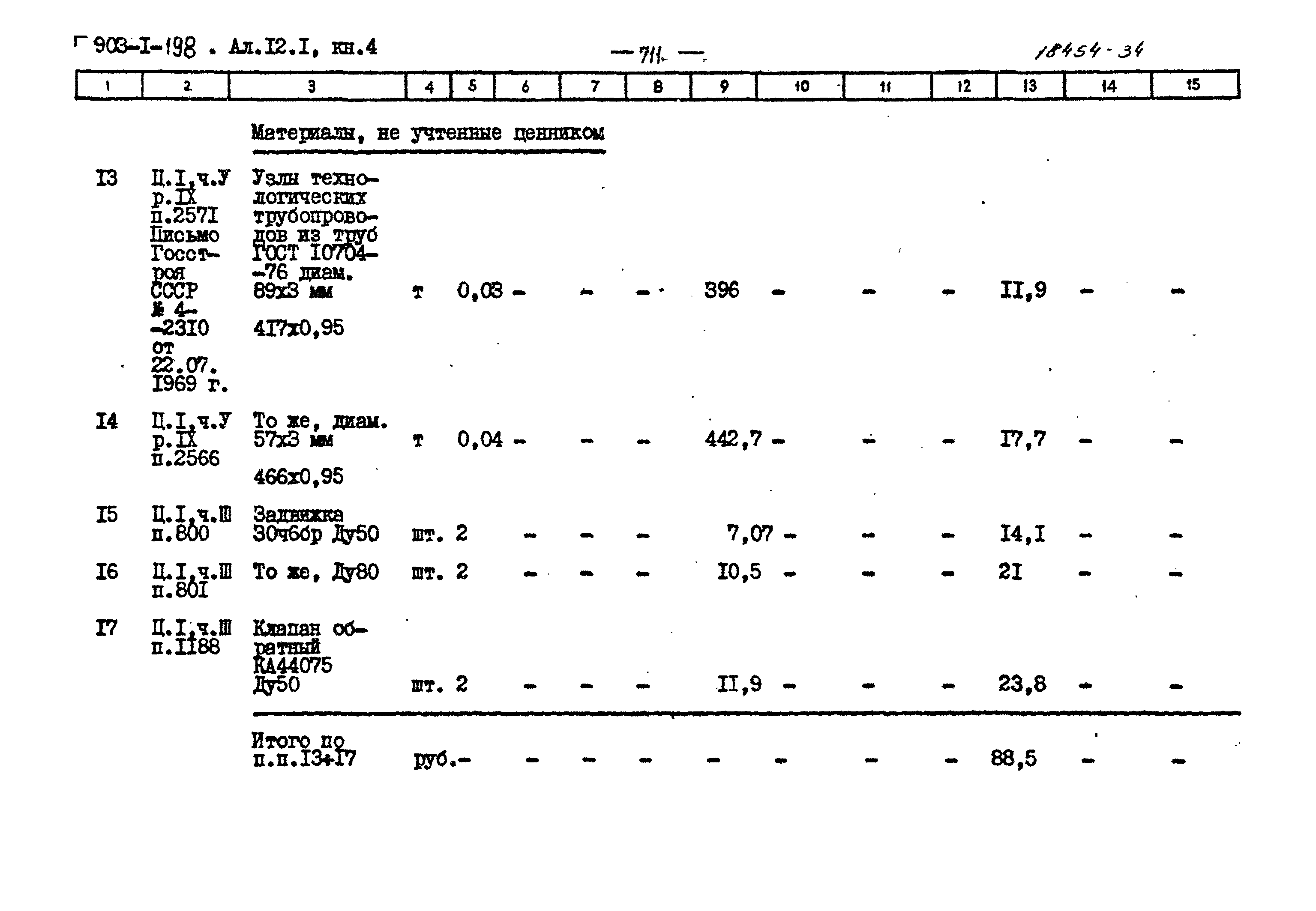Типовой проект 903-1-198