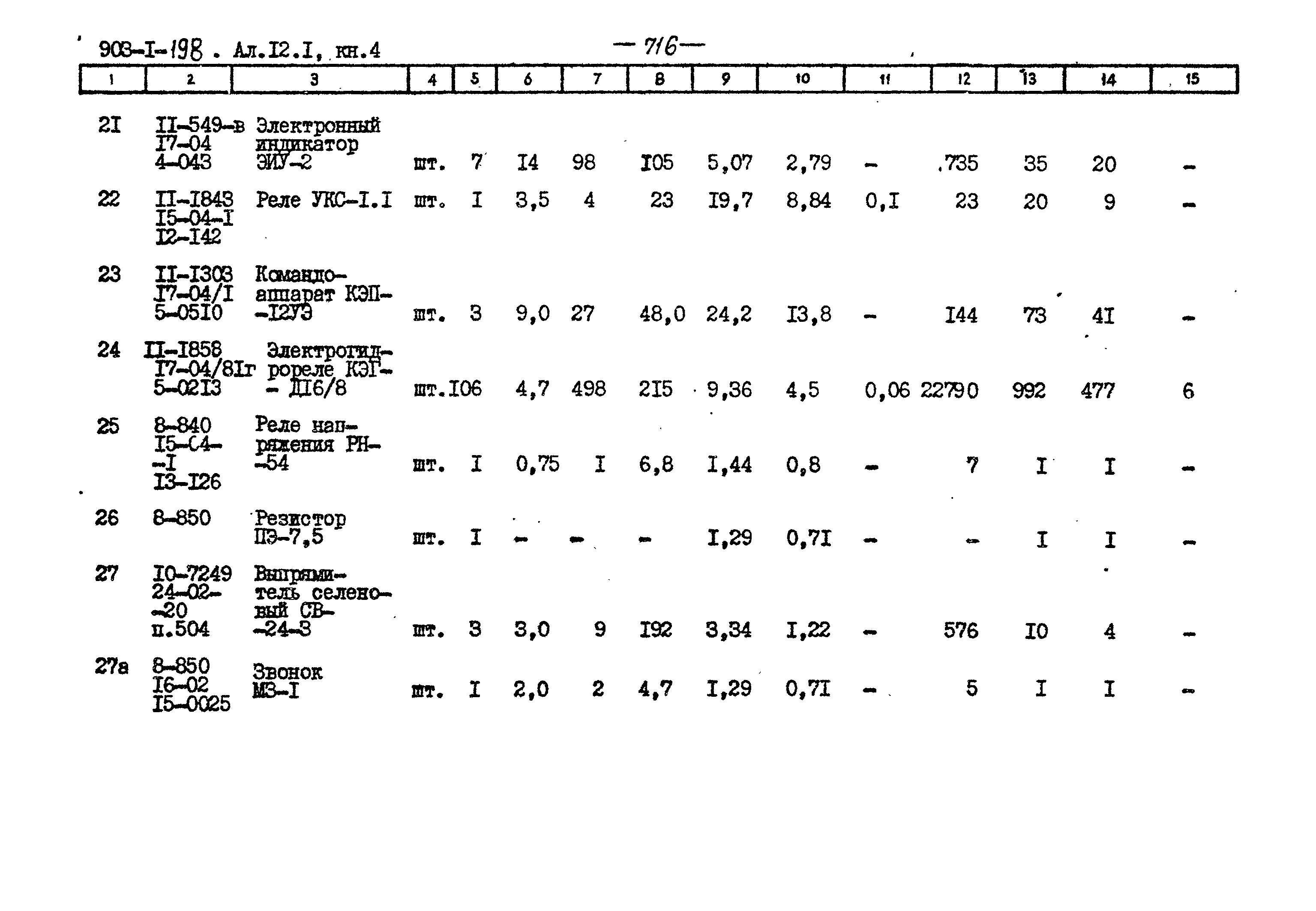 Типовой проект 903-1-198