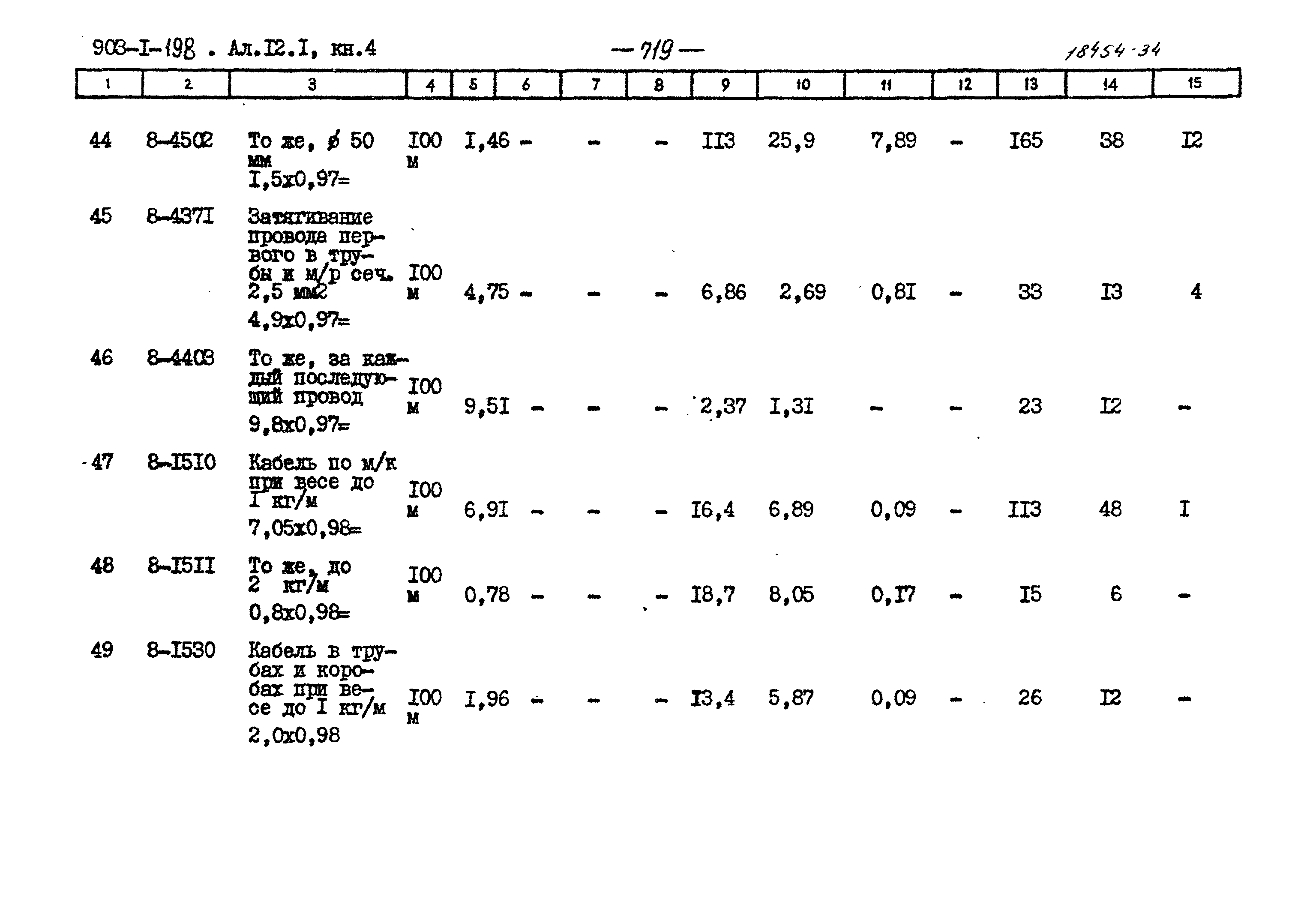 Типовой проект 903-1-198