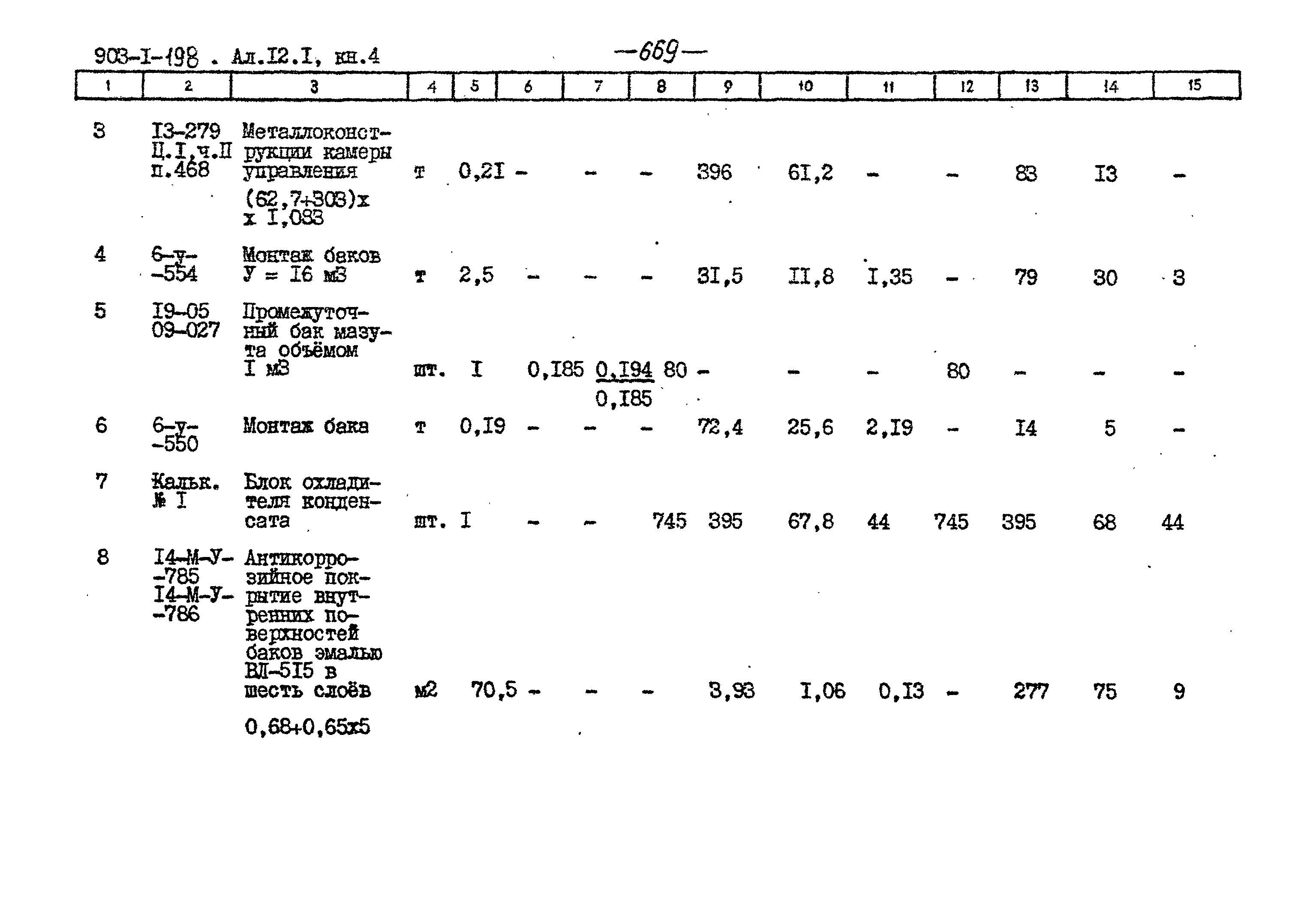 Типовой проект 903-1-198
