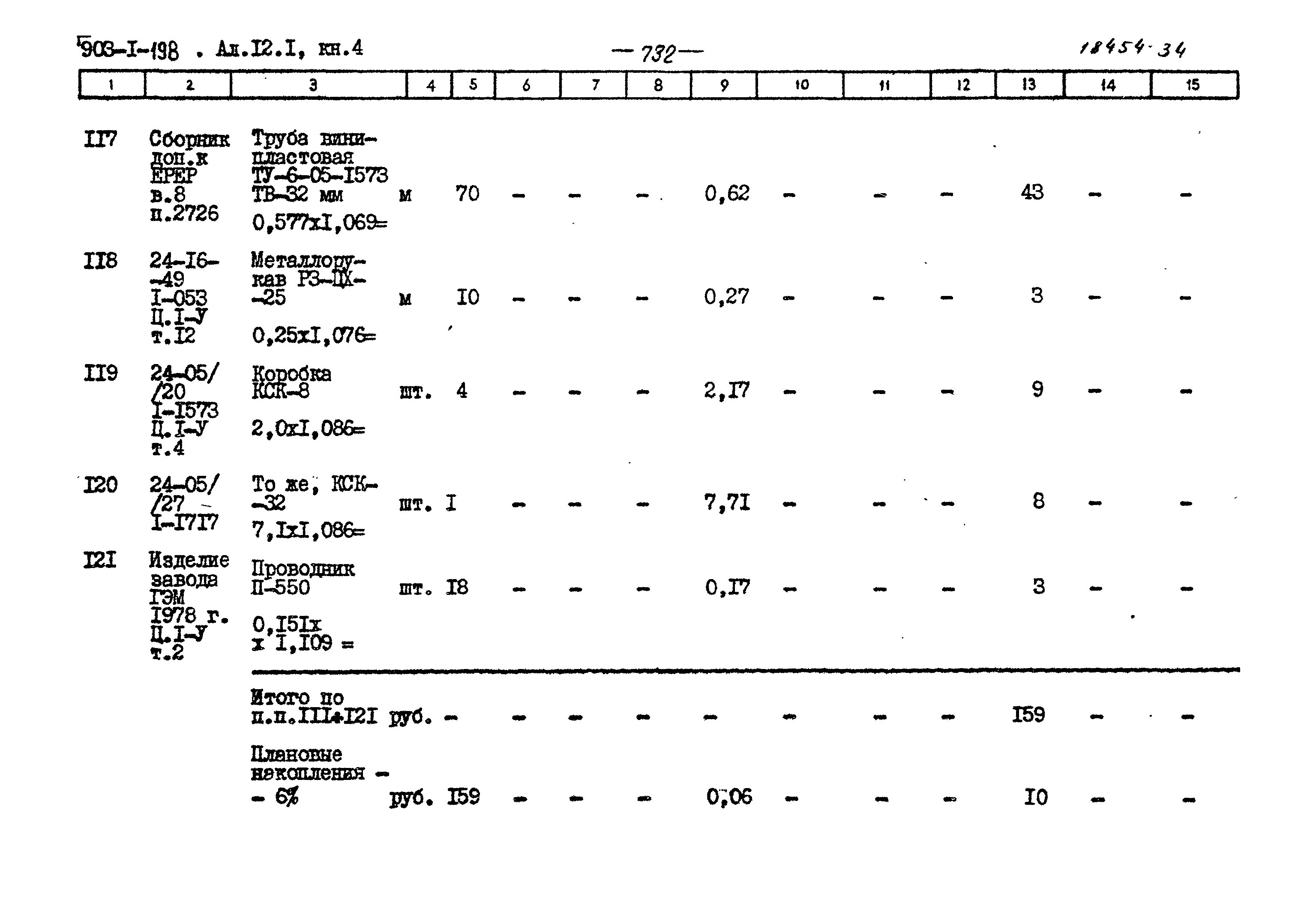 Типовой проект 903-1-198