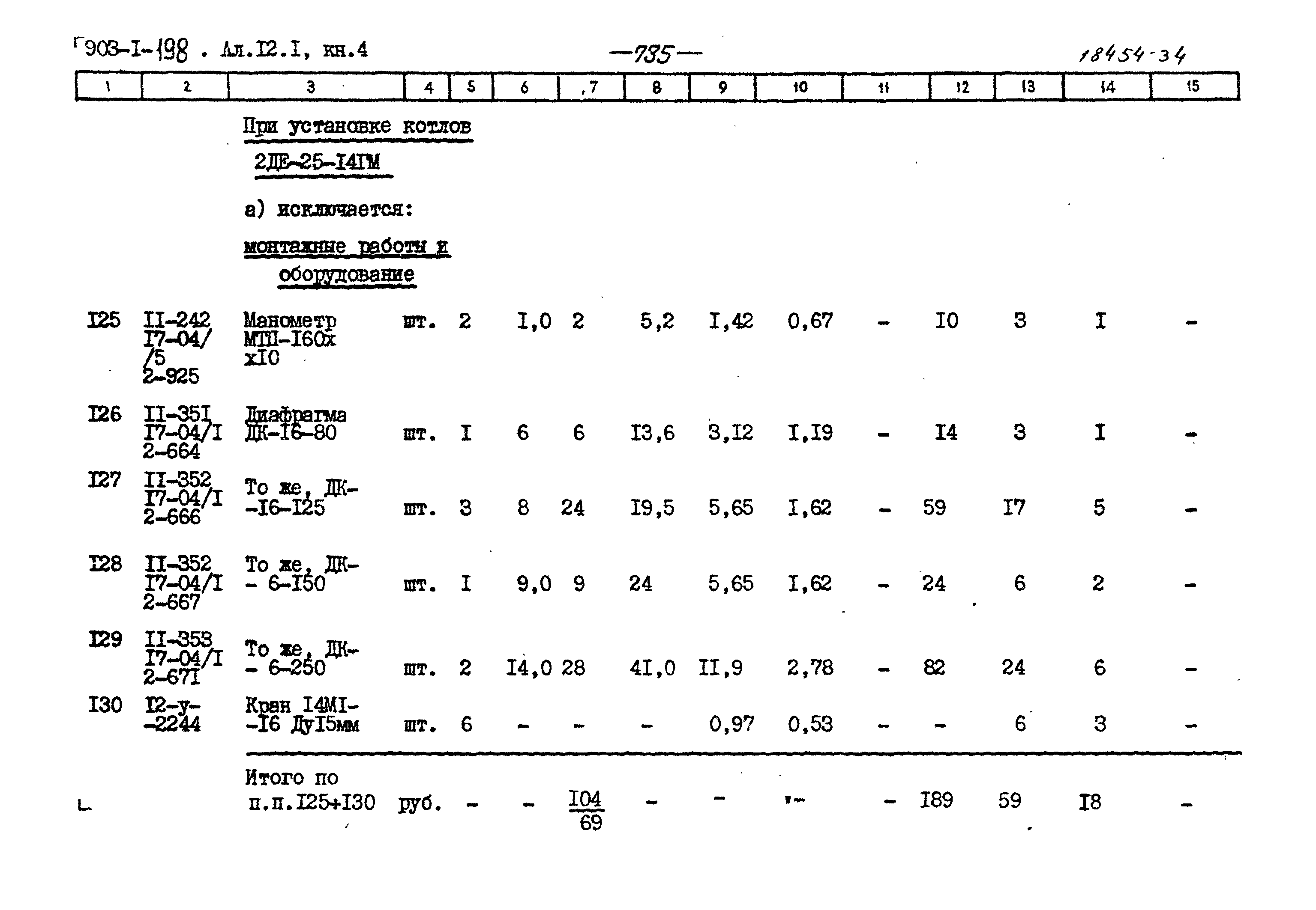 Типовой проект 903-1-198