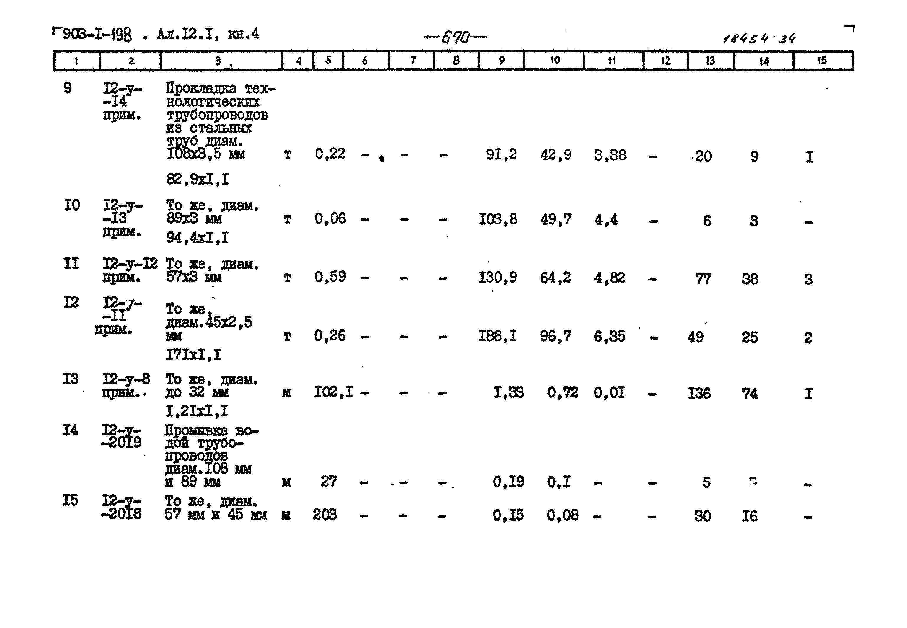 Типовой проект 903-1-198