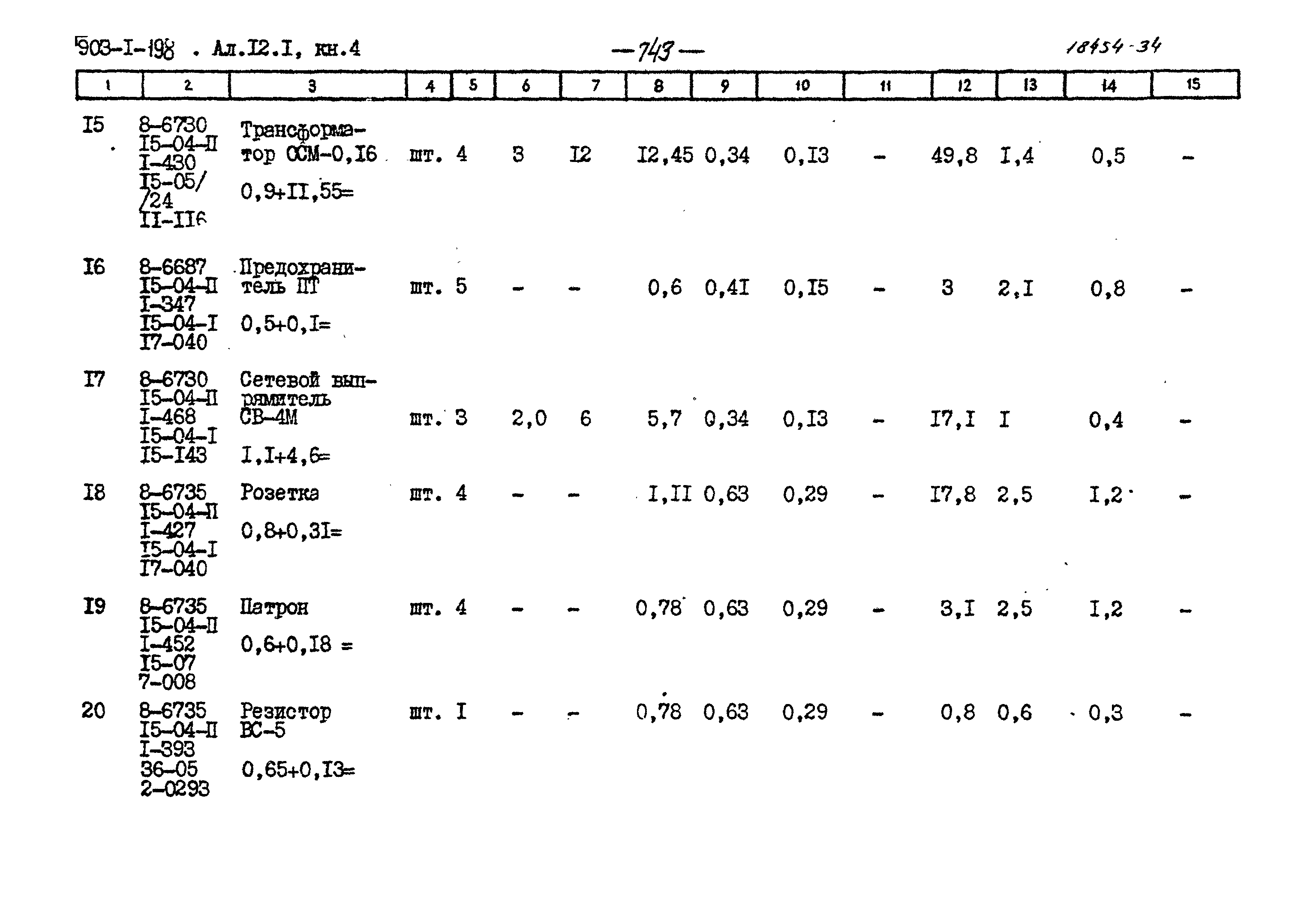 Типовой проект 903-1-198
