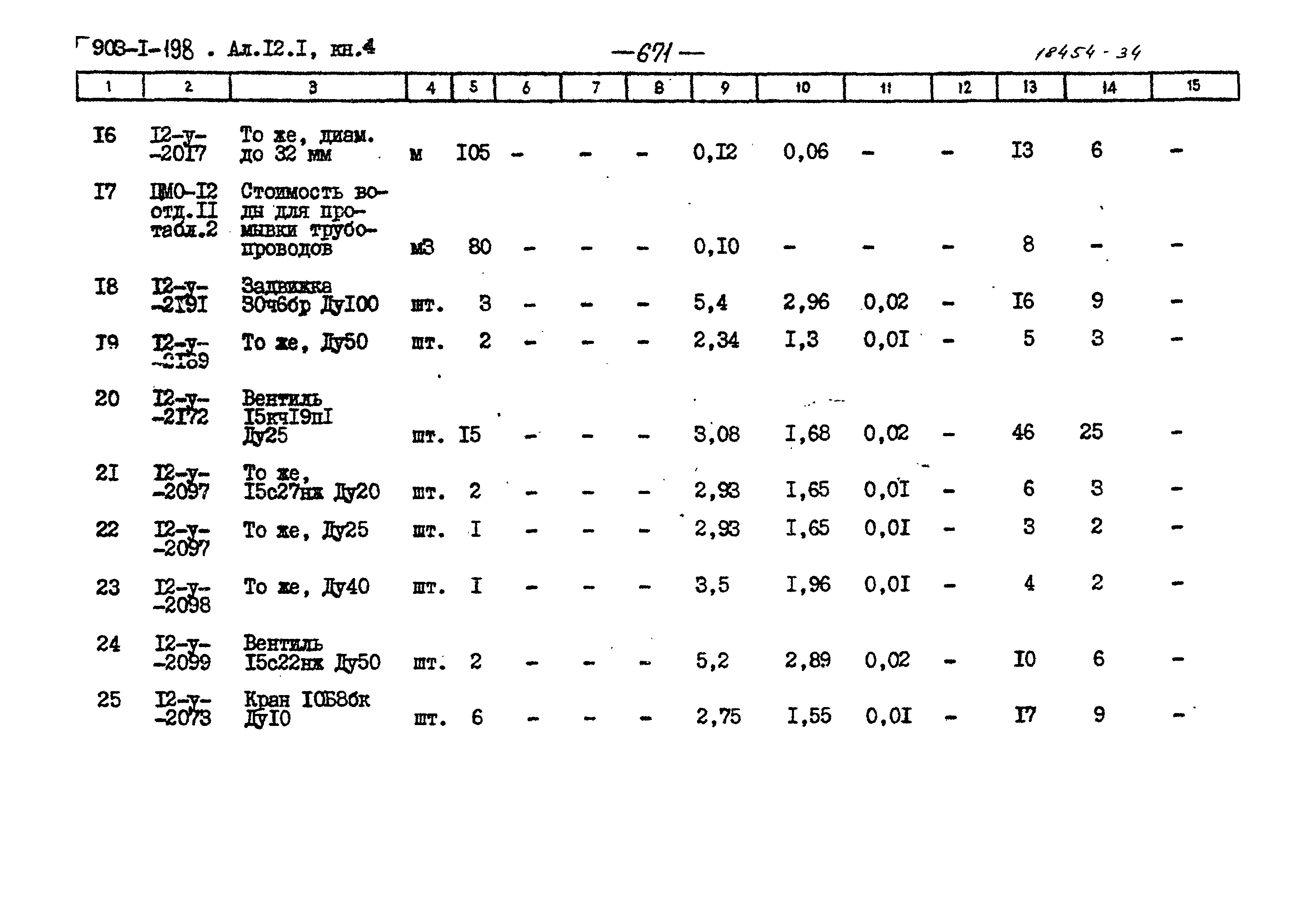 Типовой проект 903-1-198