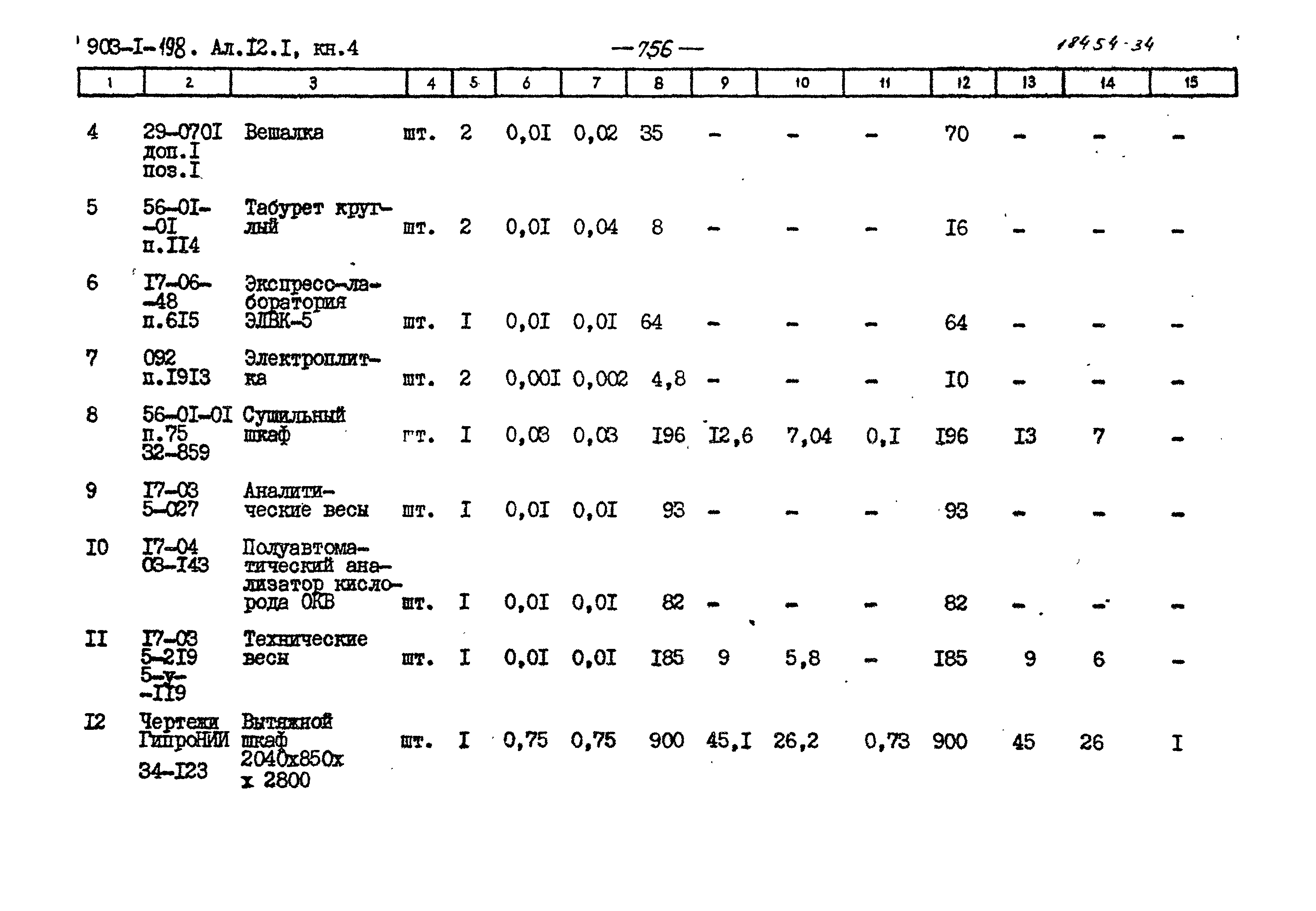 Типовой проект 903-1-198