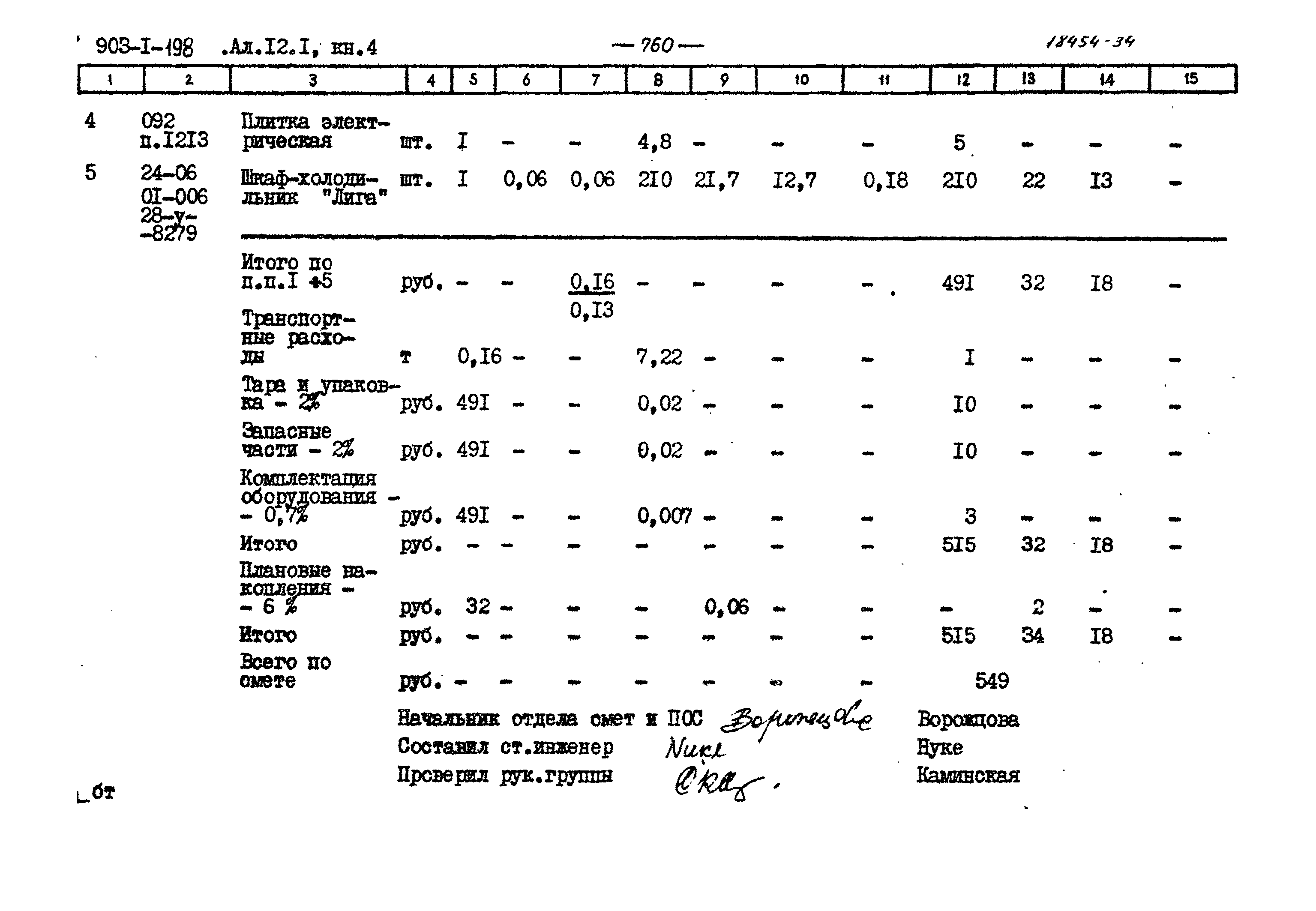 Типовой проект 903-1-198