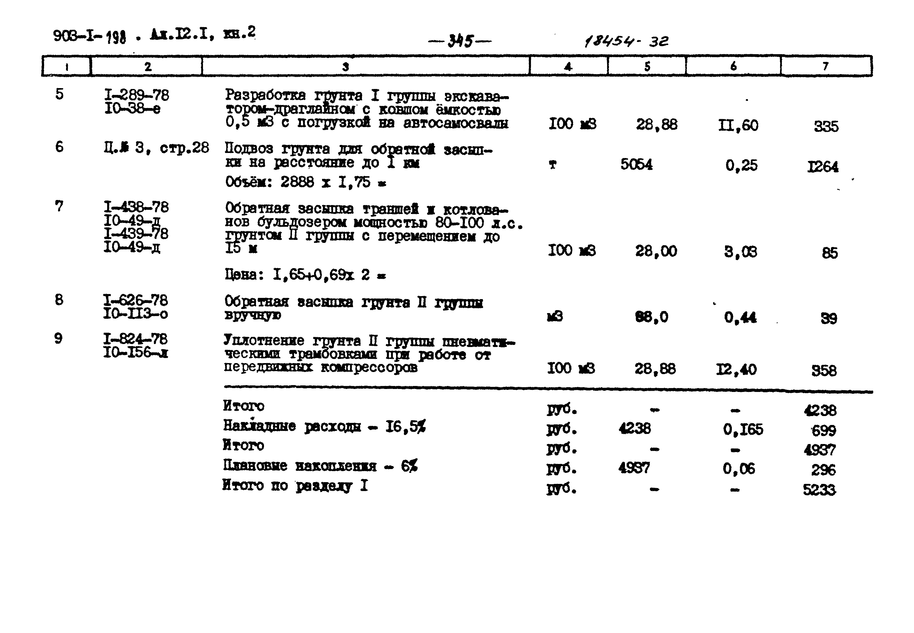 Типовой проект 903-1-198