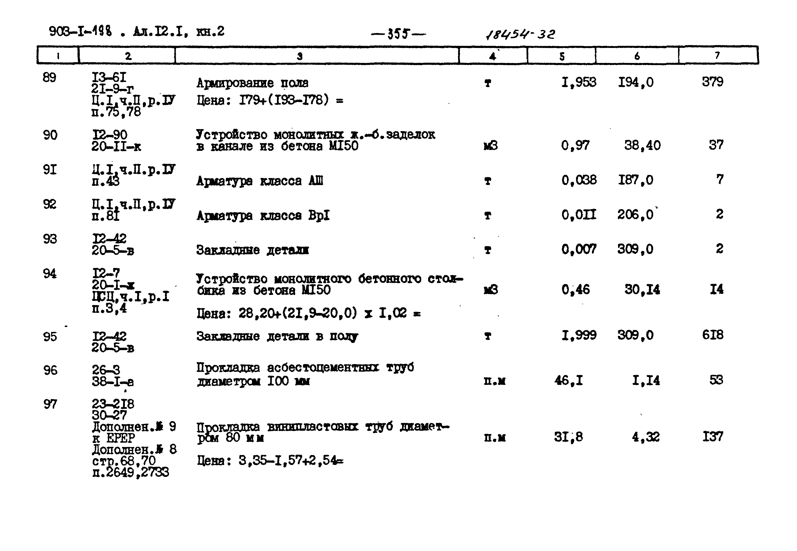 Типовой проект 903-1-198