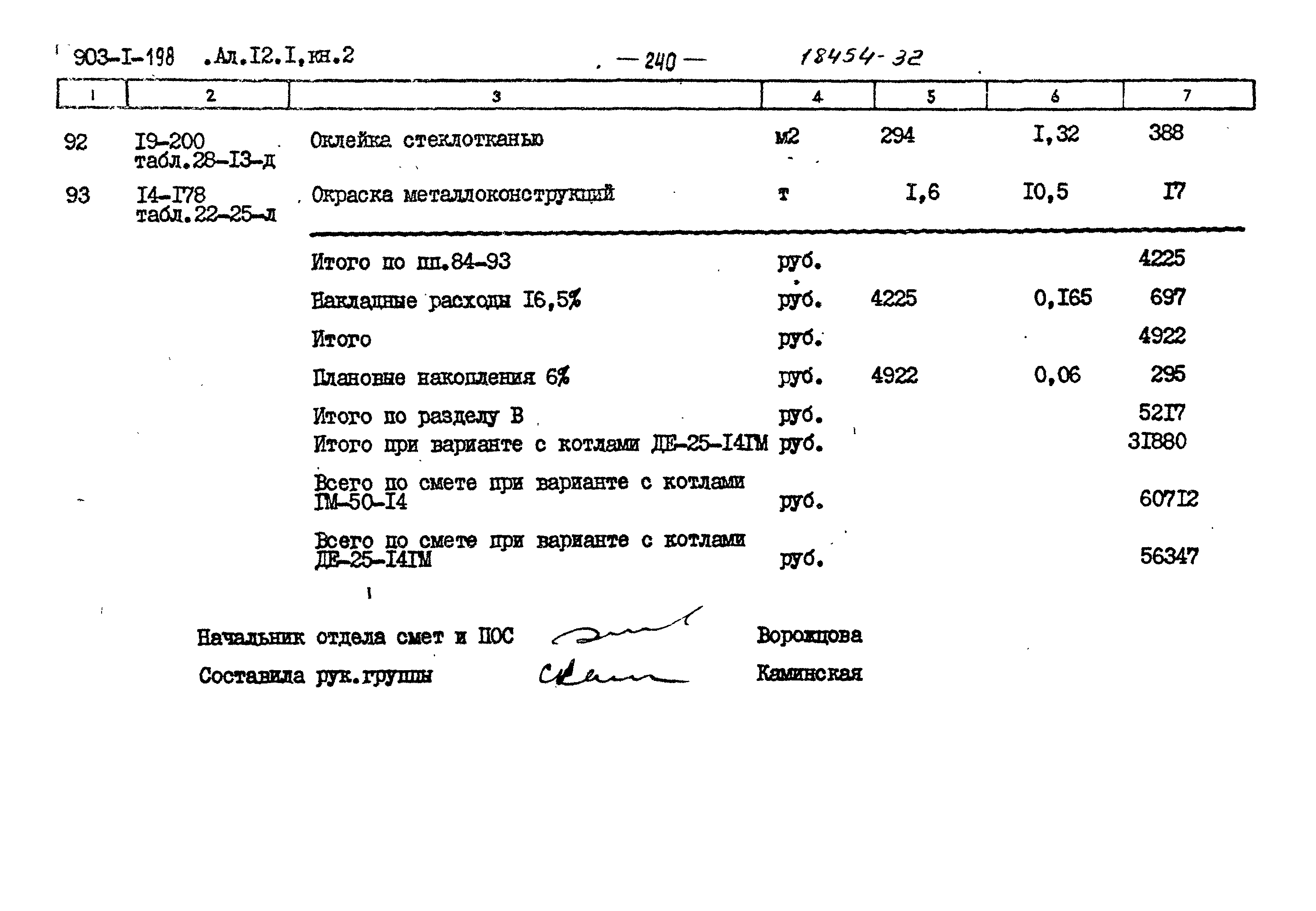 Типовой проект 903-1-198