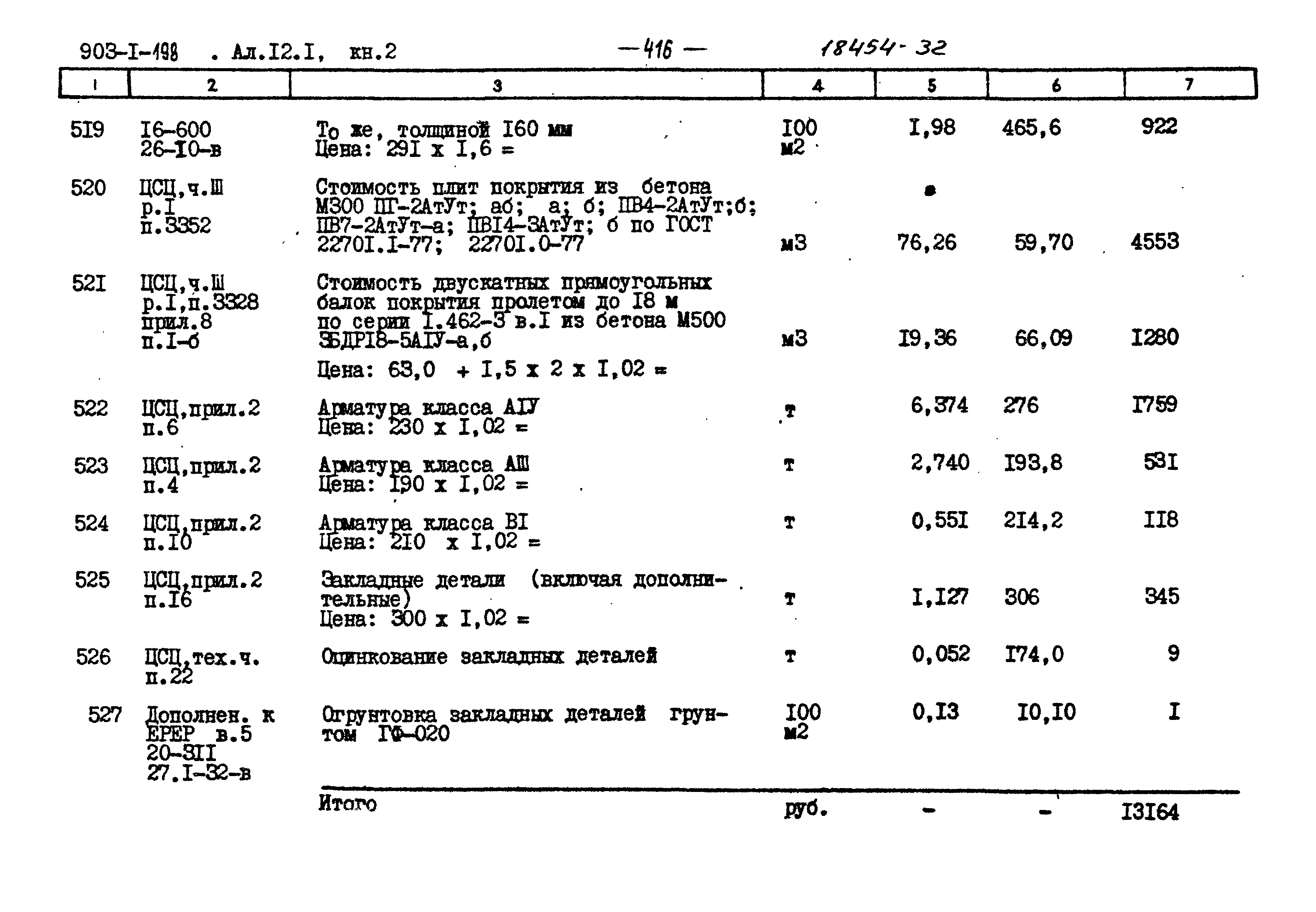 Типовой проект 903-1-198