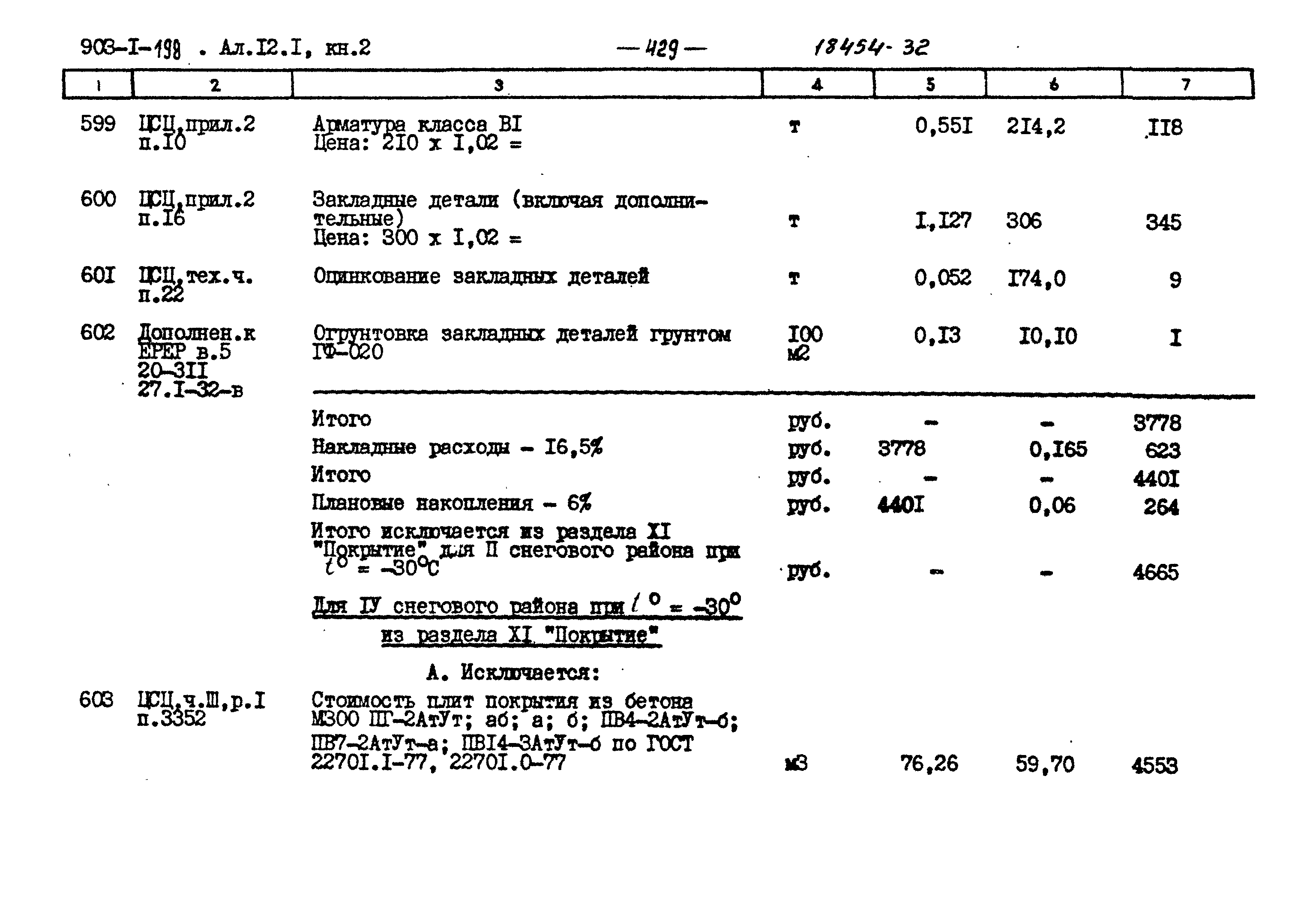 Типовой проект 903-1-198