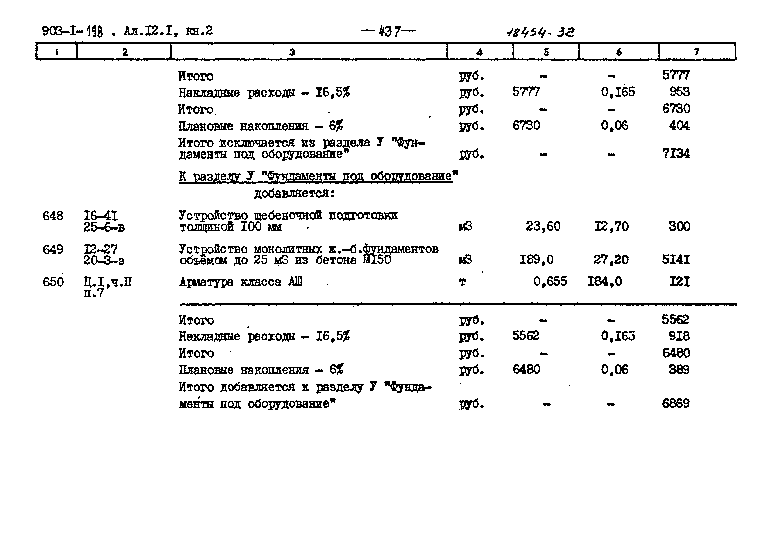 Типовой проект 903-1-198