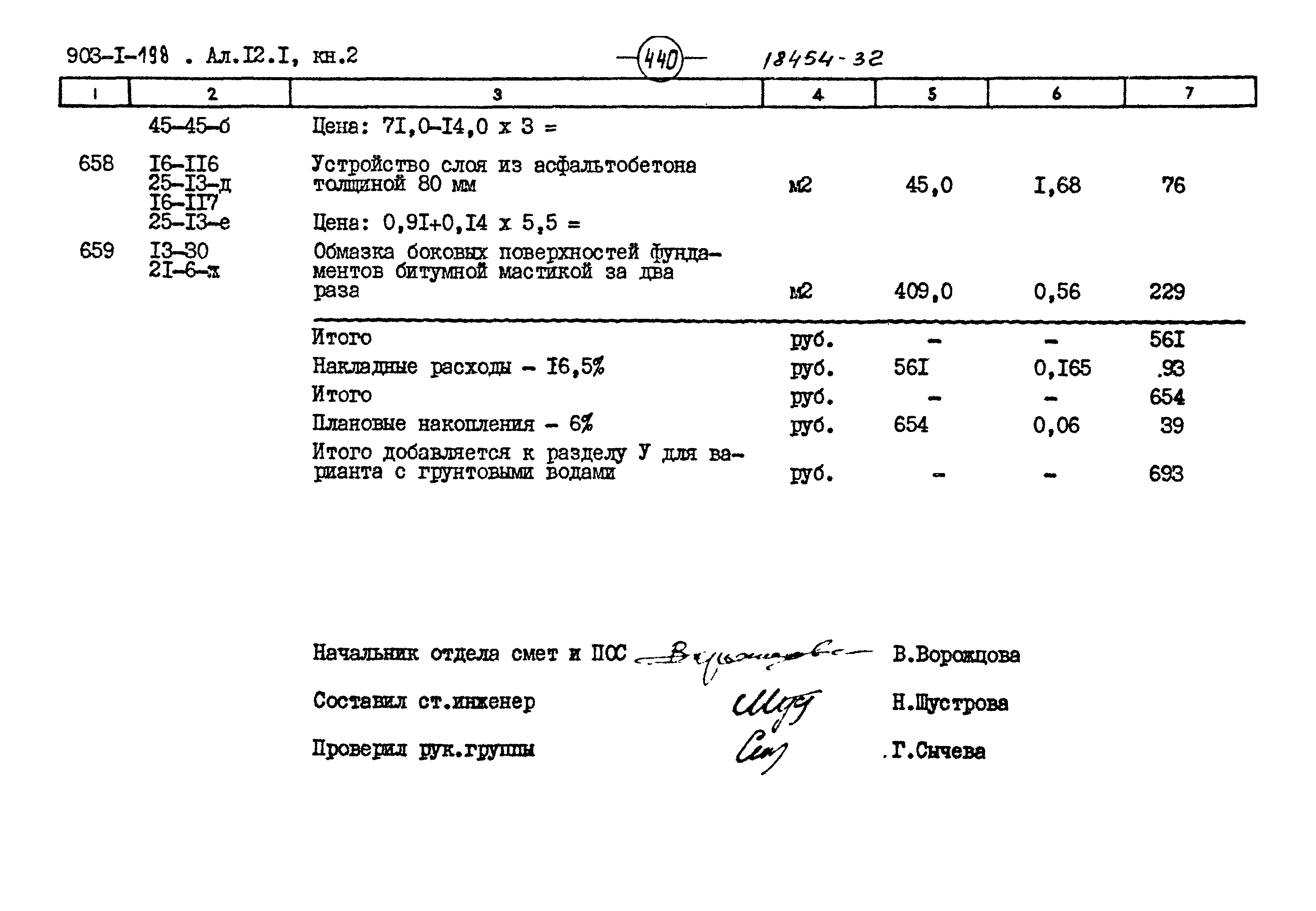 Типовой проект 903-1-198