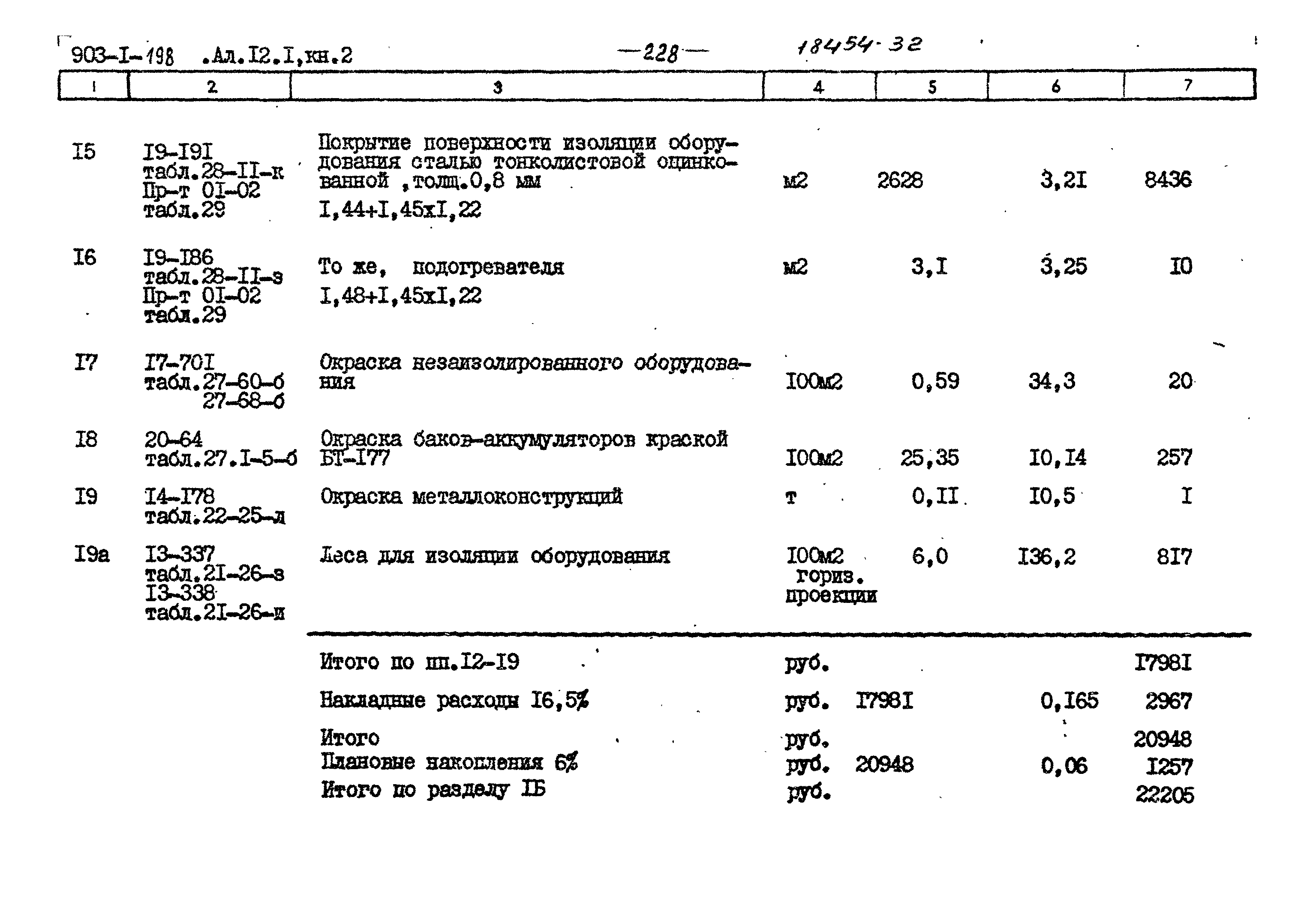 Типовой проект 903-1-198