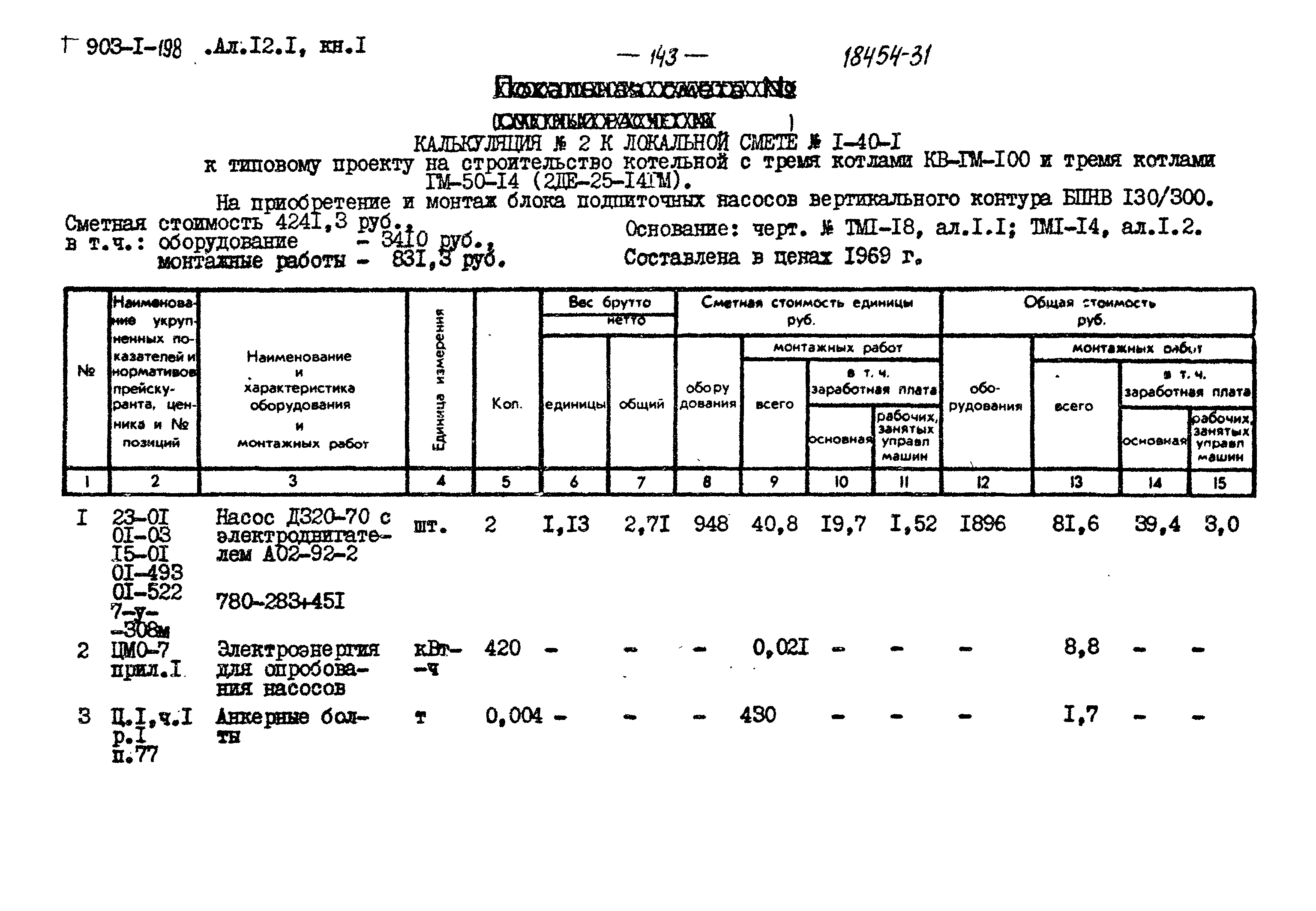 Проекты домов смета