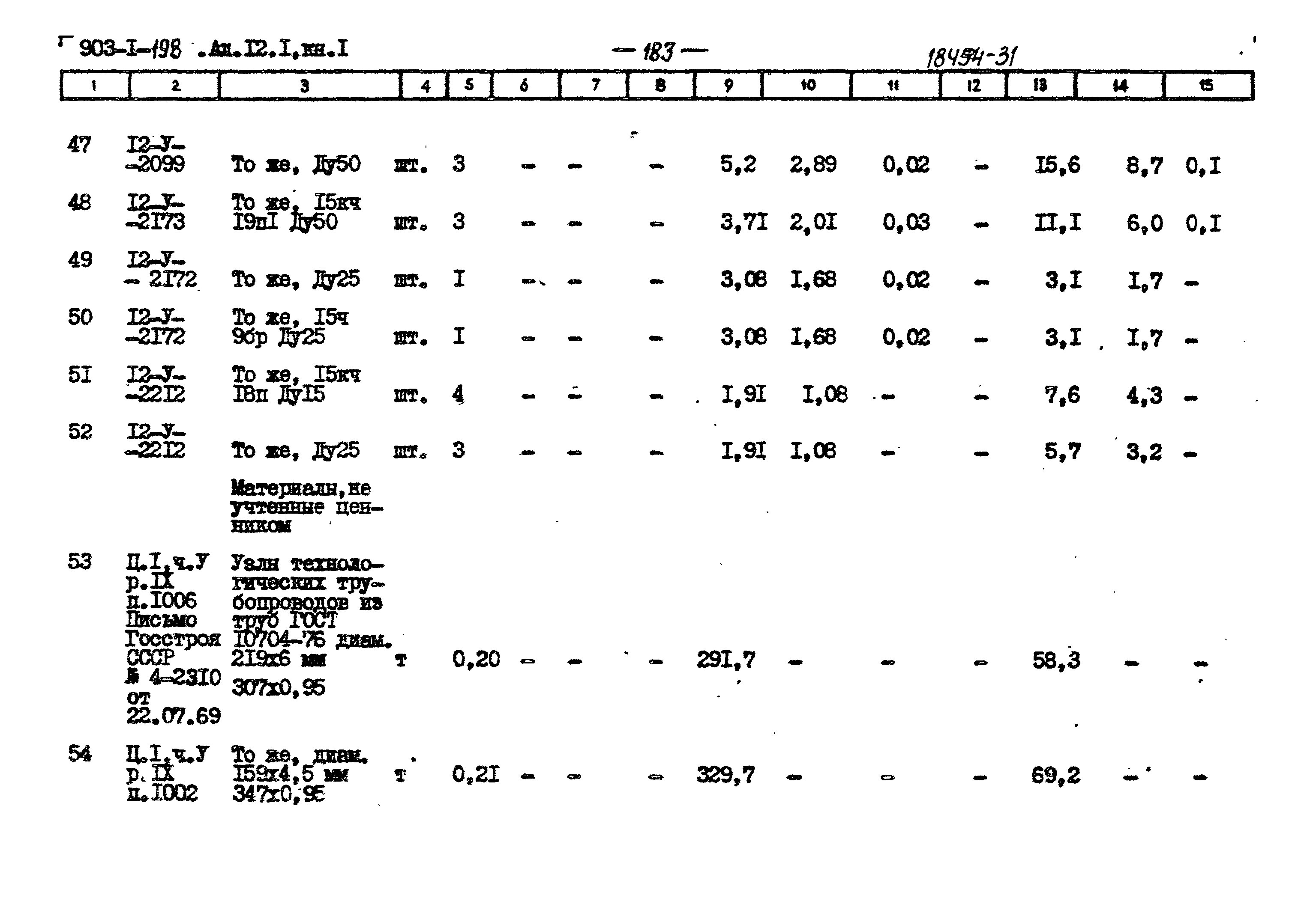 Типовой проект 903-1-198