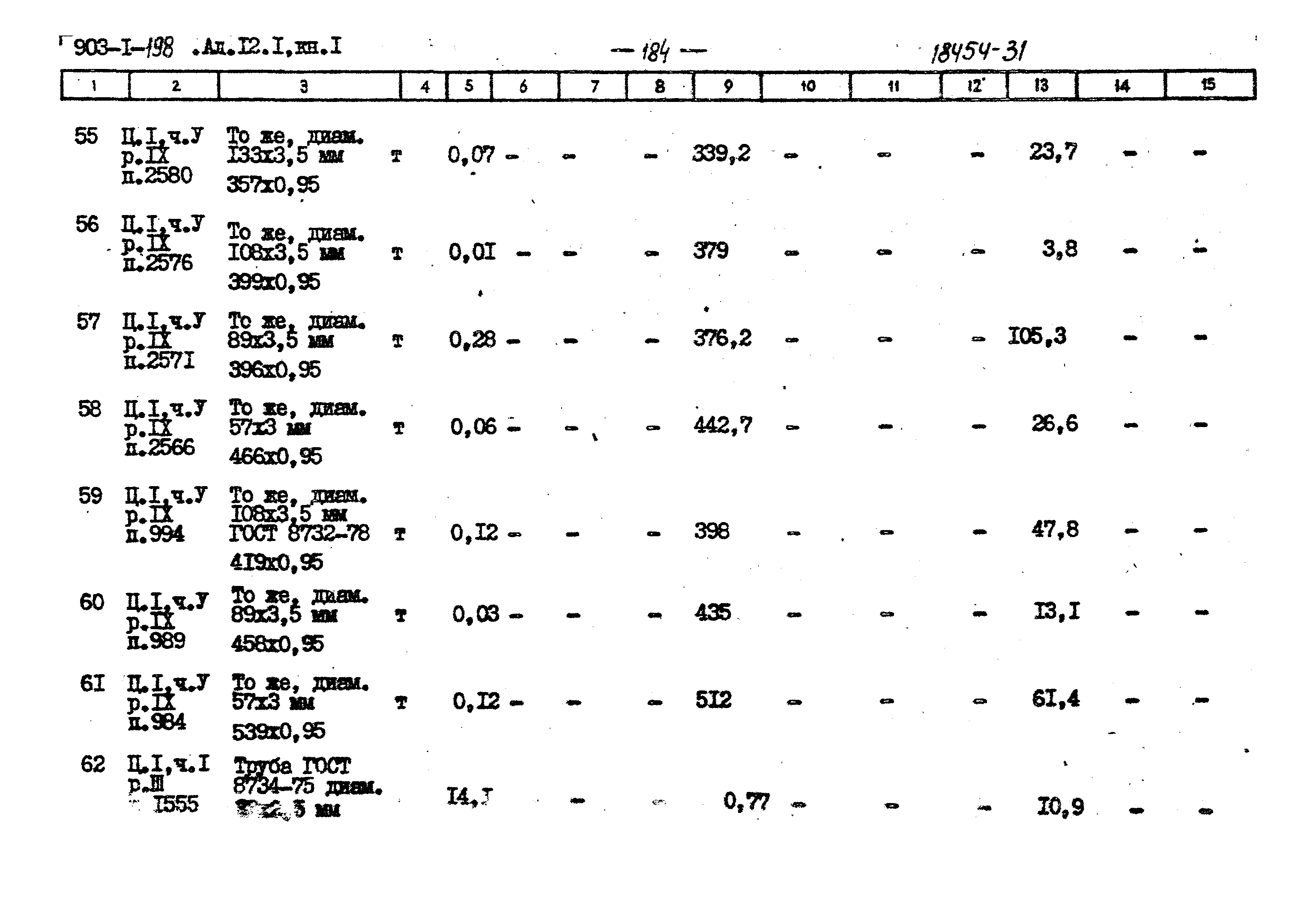 Типовой проект 903-1-198